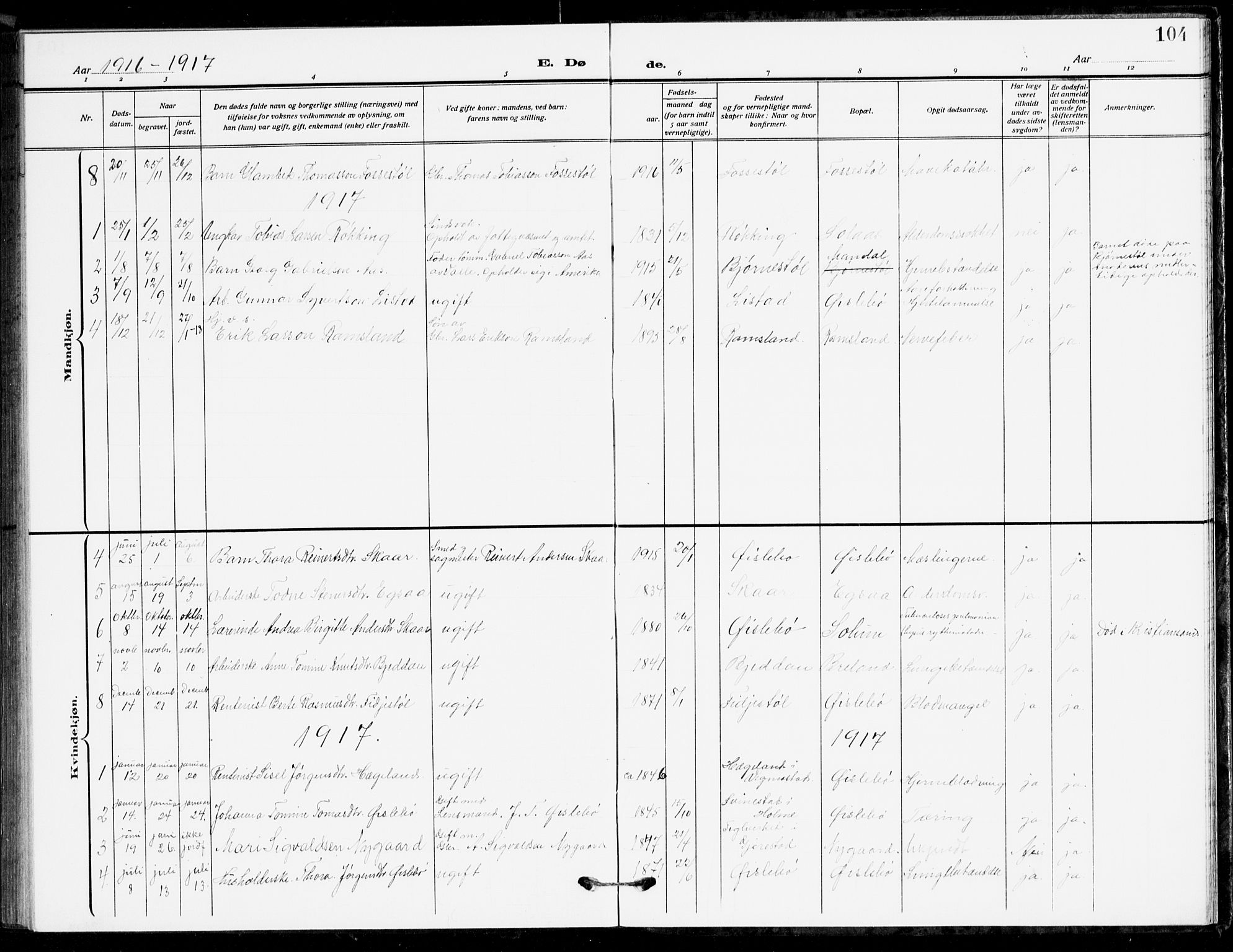 Holum sokneprestkontor, AV/SAK-1111-0022/F/Fb/Fbc/L0004: Parish register (copy) no. B 4, 1908-1930, p. 104