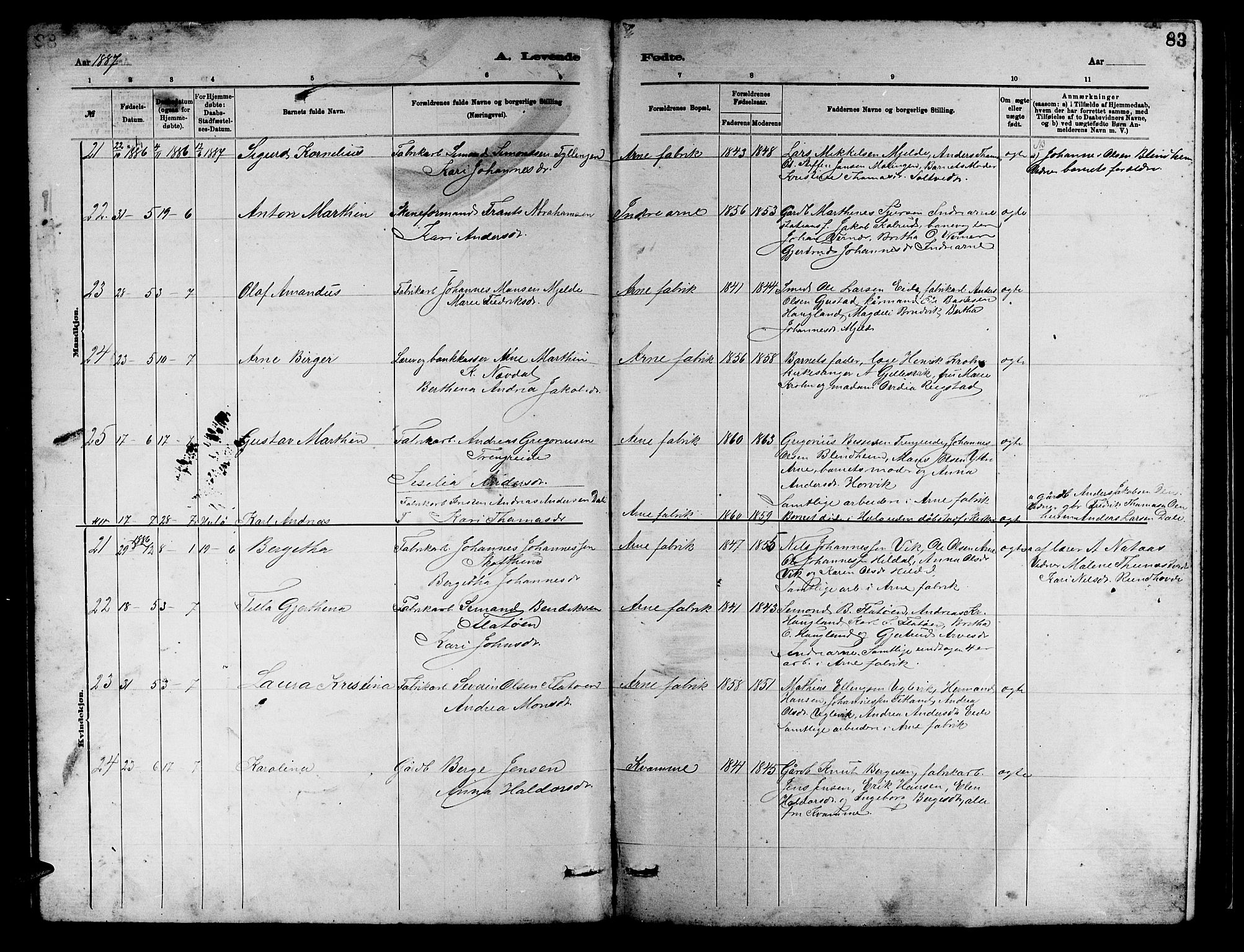 Arna sokneprestembete, AV/SAB-A-74001/H/Ha/Hab: Parish register (copy) no. A 2, 1878-1887, p. 83