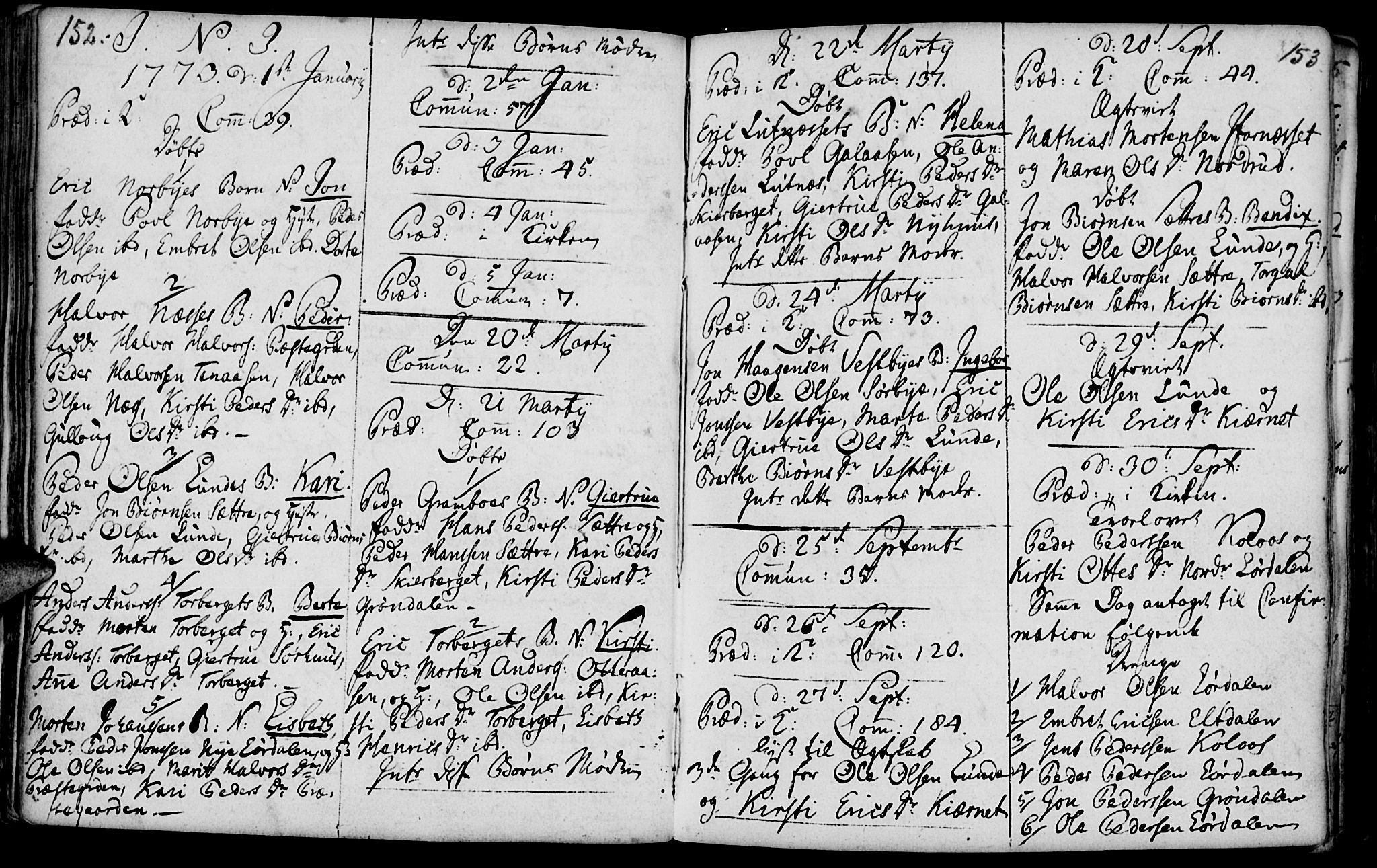 Elverum prestekontor, SAH/PREST-044/H/Ha/Haa/L0004: Parish register (official) no. 4, 1761-1780, p. 152-153