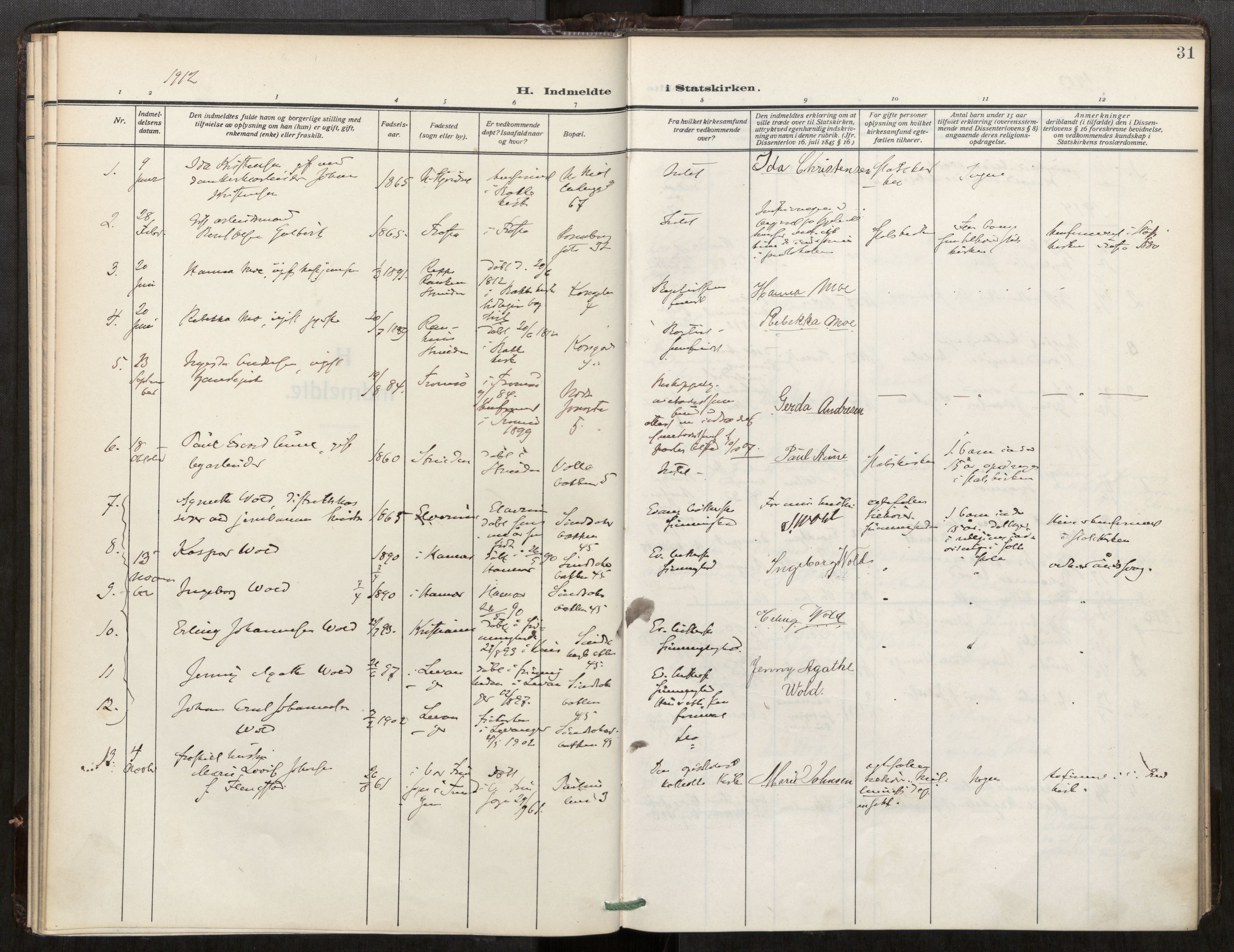 Bakklandet sokneprestkontor, AV/SAT-A-1127: Parish register (official) no. 604A32, 1912-1919, p. 31
