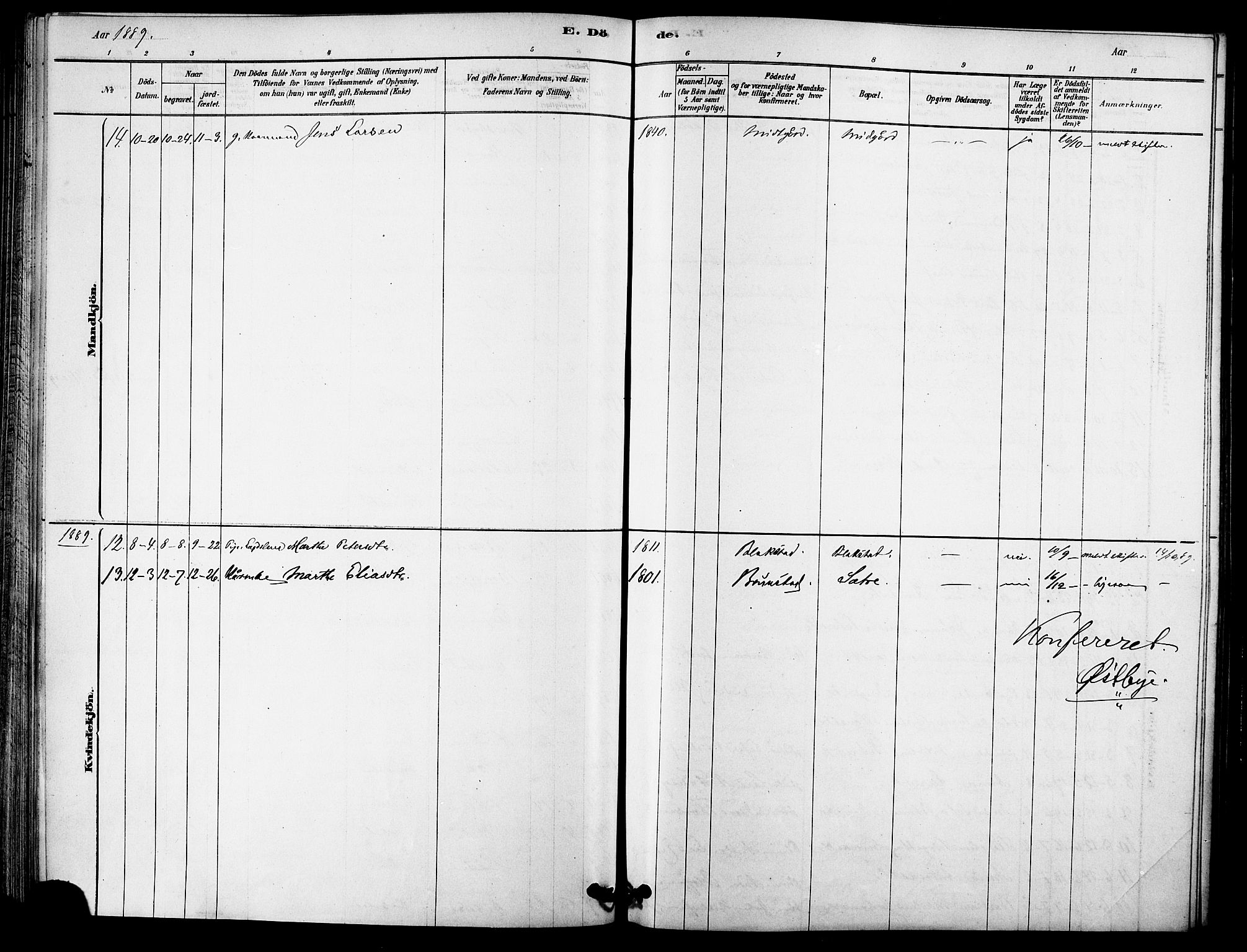 Ministerialprotokoller, klokkerbøker og fødselsregistre - Møre og Romsdal, AV/SAT-A-1454/523/L0334: Parish register (official) no. 523A01, 1878-1891