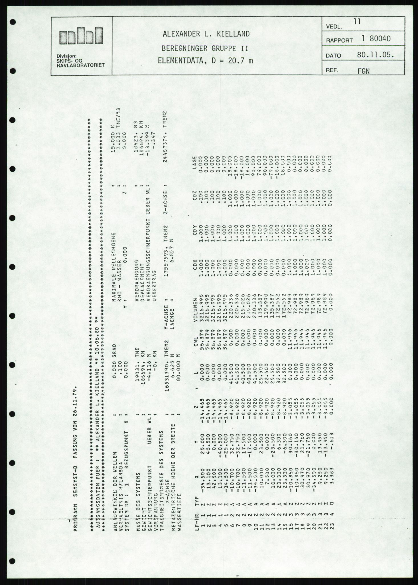 Justisdepartementet, Granskningskommisjonen ved Alexander Kielland-ulykken 27.3.1980, RA/S-1165/D/L0025: I Det norske Veritas (Doku.liste + I6, I12, I18-I20, I29, I32-I33, I35, I37-I39, I42)/J Department of Energy (J11)/M Lloyds Register(M6, M8-M10)/T (T2-T3/ U Stabilitet (U1-U2)/V Forankring (V1-V3), 1980-1981, p. 748