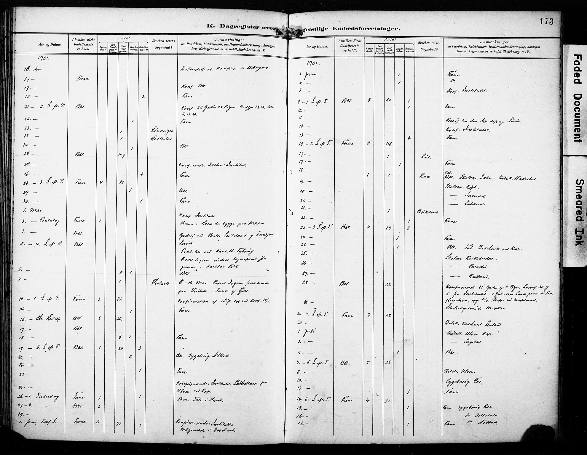 Fana Sokneprestembete, AV/SAB-A-75101/H/Haa/Haab/L0003: Parish register (official) no. B 3, 1898-1907, p. 173