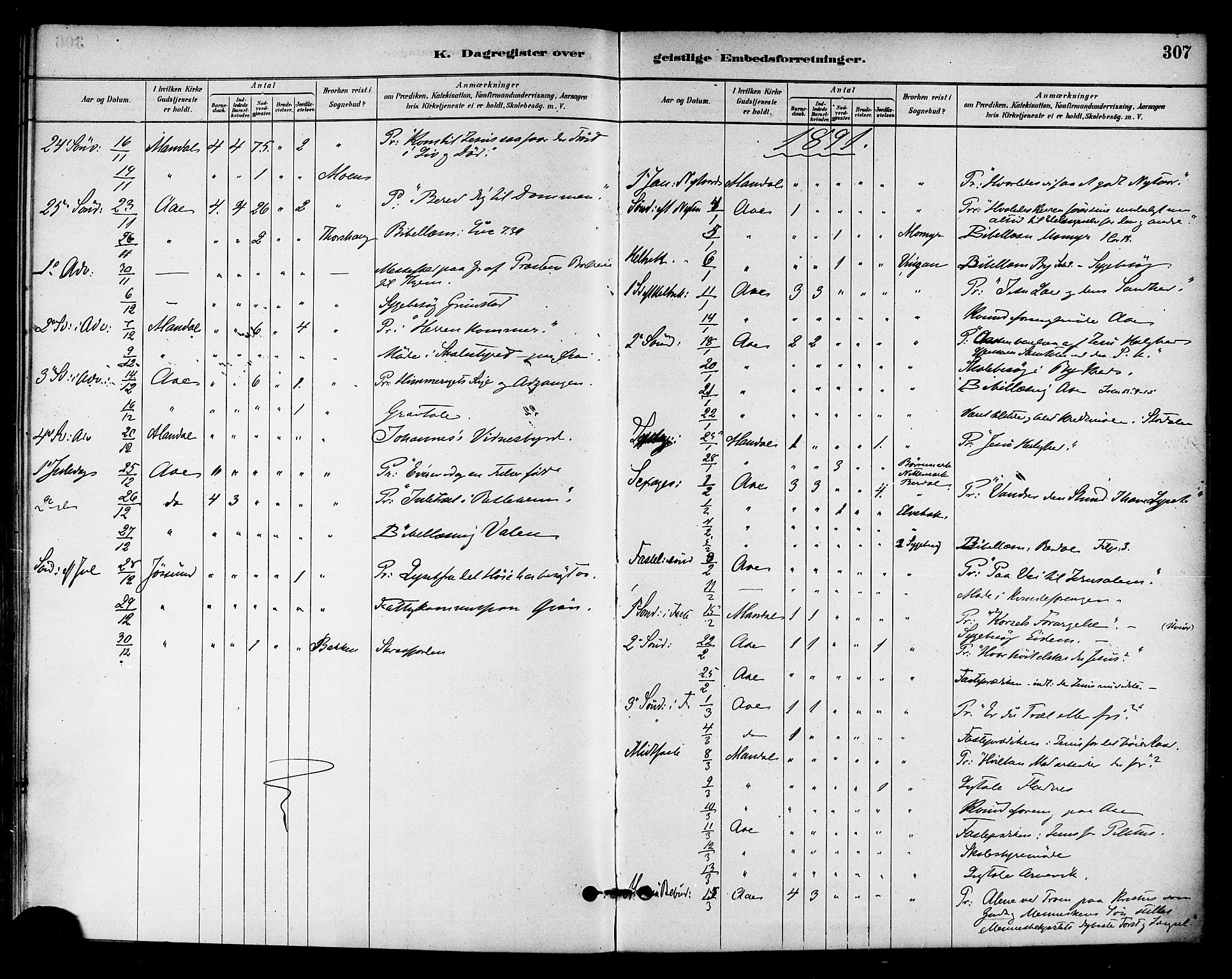 Ministerialprotokoller, klokkerbøker og fødselsregistre - Sør-Trøndelag, SAT/A-1456/655/L0680: Parish register (official) no. 655A09, 1880-1894, p. 307