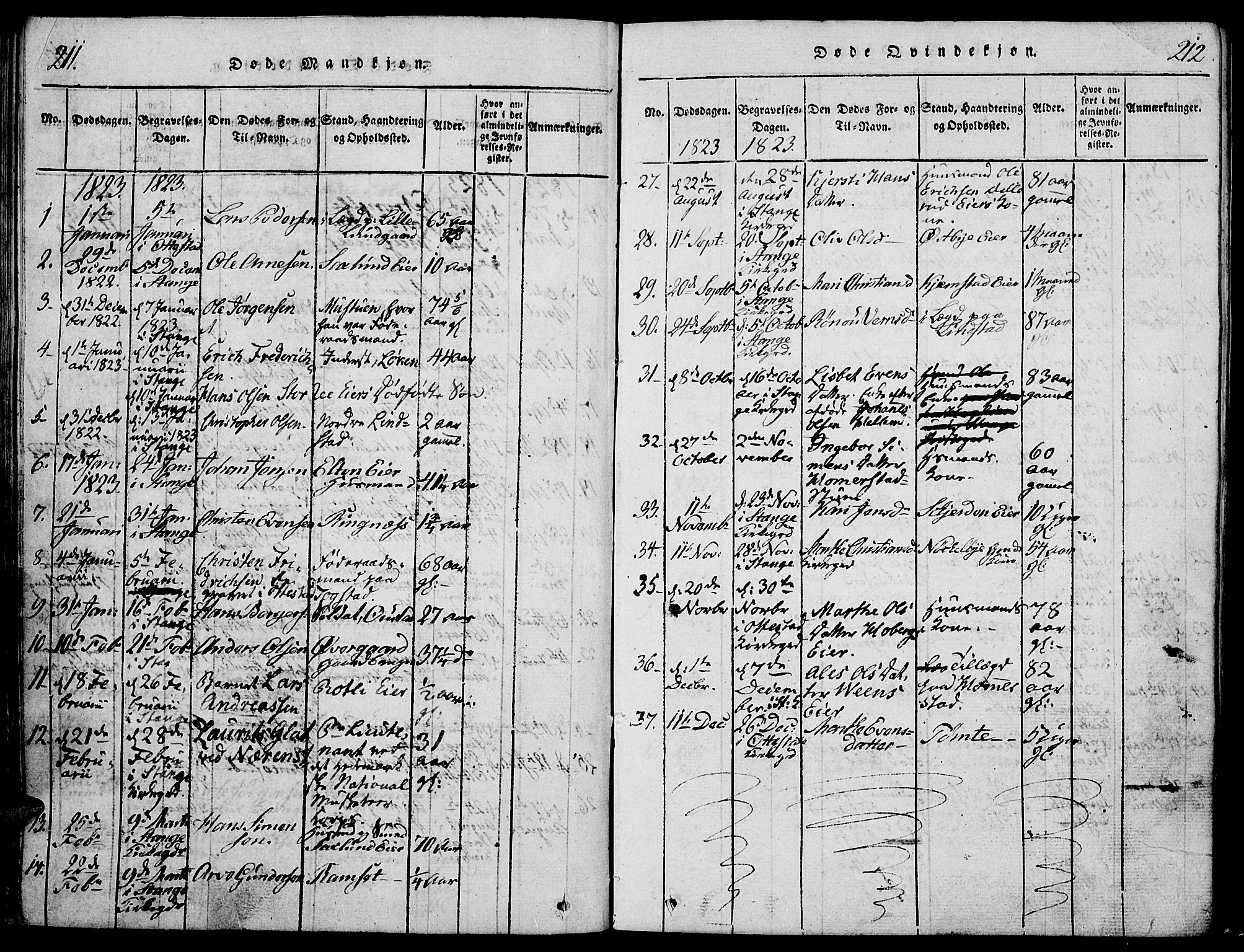 Stange prestekontor, SAH/PREST-002/K/L0008: Parish register (official) no. 8, 1814-1825, p. 211-212