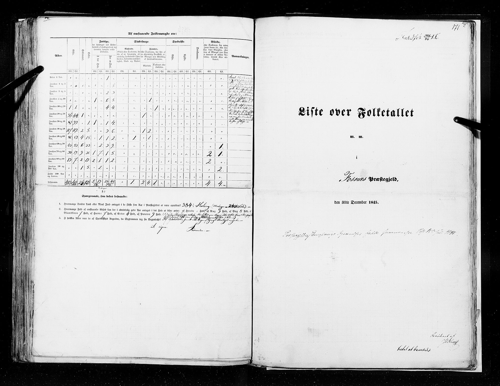 RA, Census 1845, vol. 9A: Nordre Trondhjems amt, 1845, p. 171