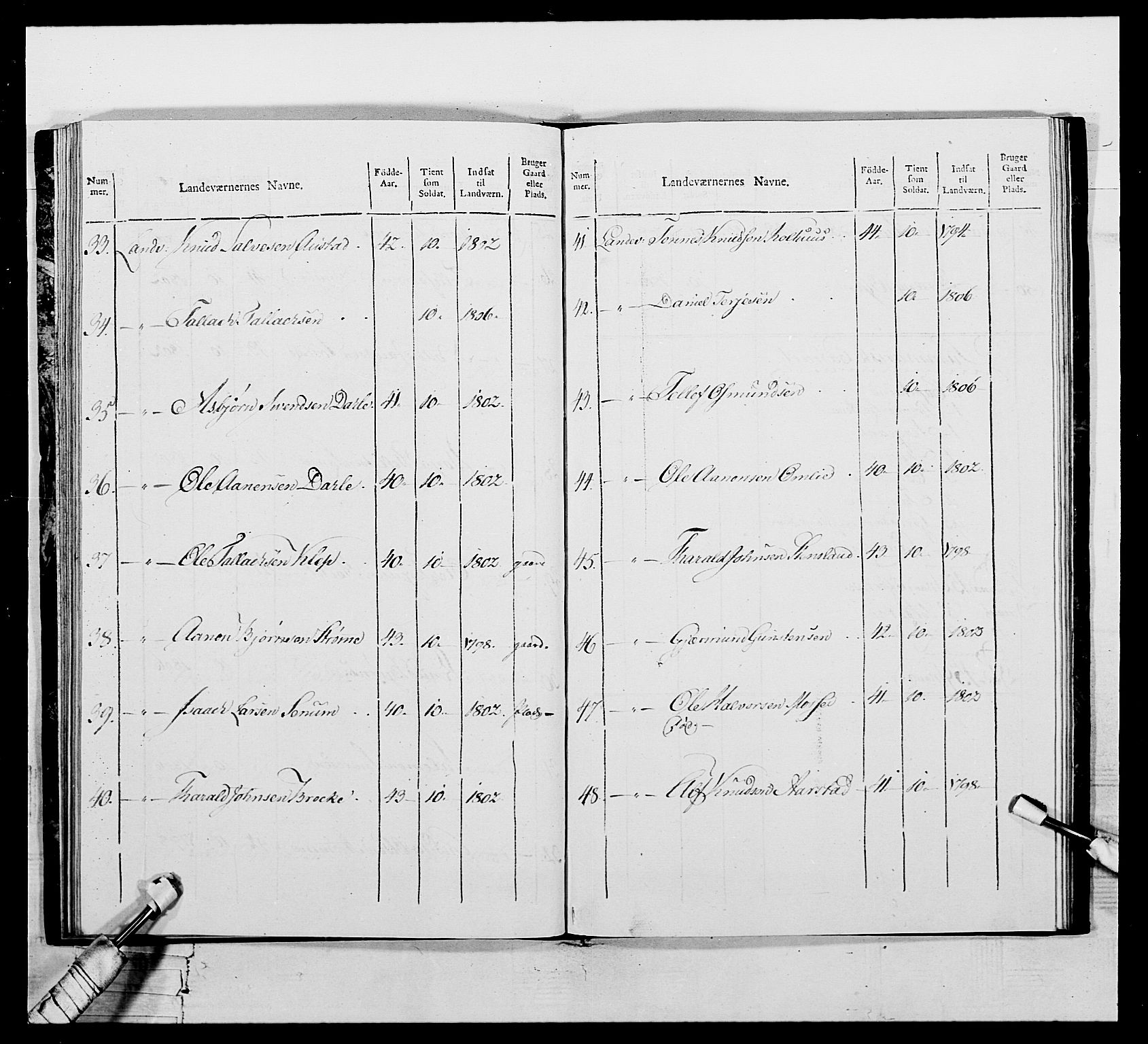 Generalitets- og kommissariatskollegiet, Det kongelige norske kommissariatskollegium, AV/RA-EA-5420/E/Eh/L0111: Vesterlenske nasjonale infanteriregiment, 1810, p. 179