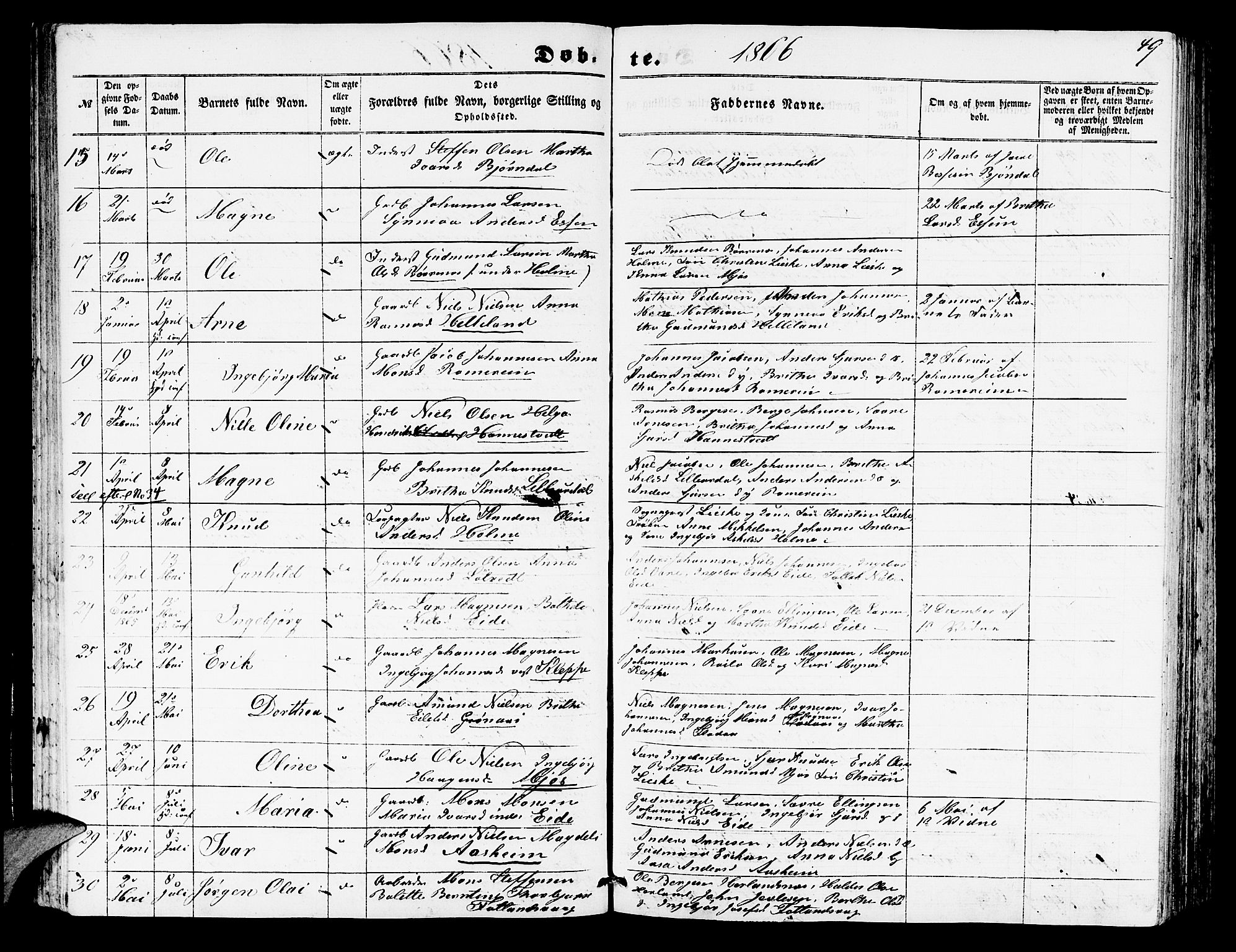 Hosanger sokneprestembete, AV/SAB-A-75801/H/Hab: Parish register (copy) no. A 2, 1857-1881, p. 49