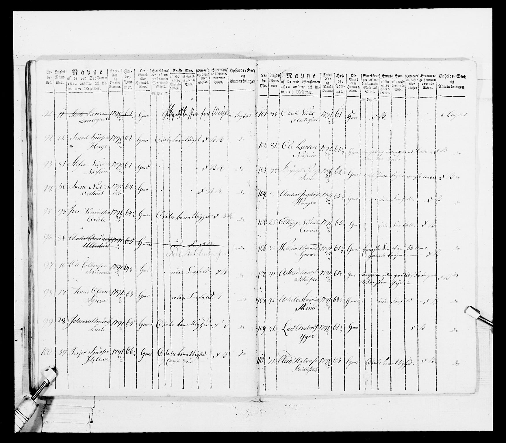 Generalitets- og kommissariatskollegiet, Det kongelige norske kommissariatskollegium, AV/RA-EA-5420/E/Eh/L0100: Bergenhusiske skarpskytterbataljon, 1812, p. 227