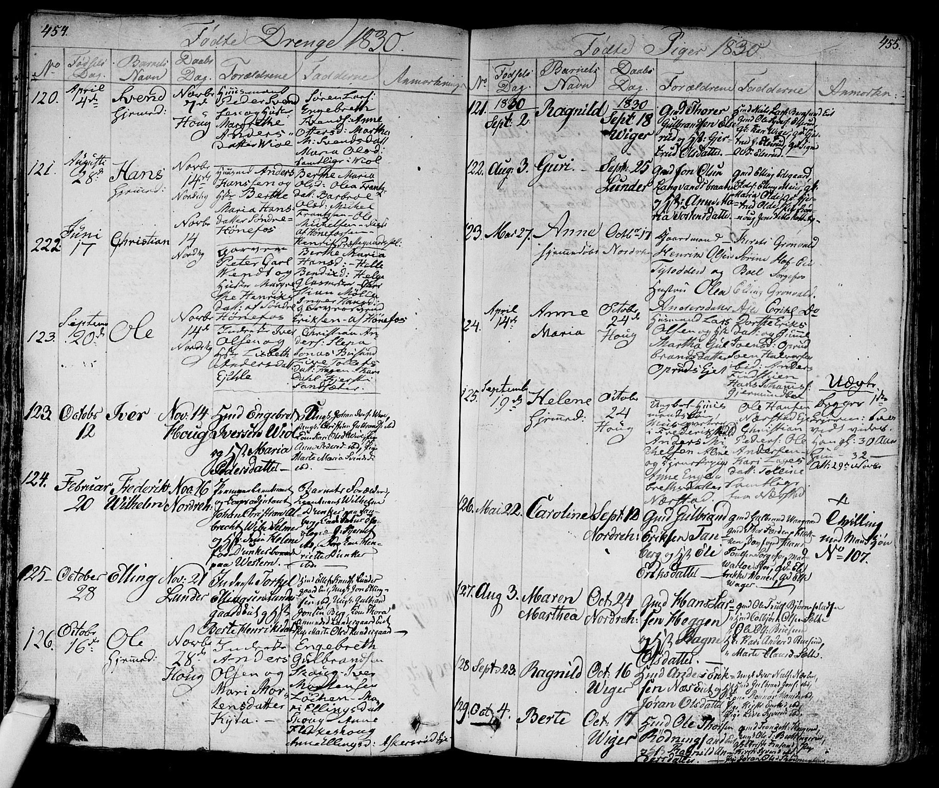 Norderhov kirkebøker, SAKO/A-237/F/Fa/L0009: Parish register (official) no. 9, 1819-1837, p. 454-455