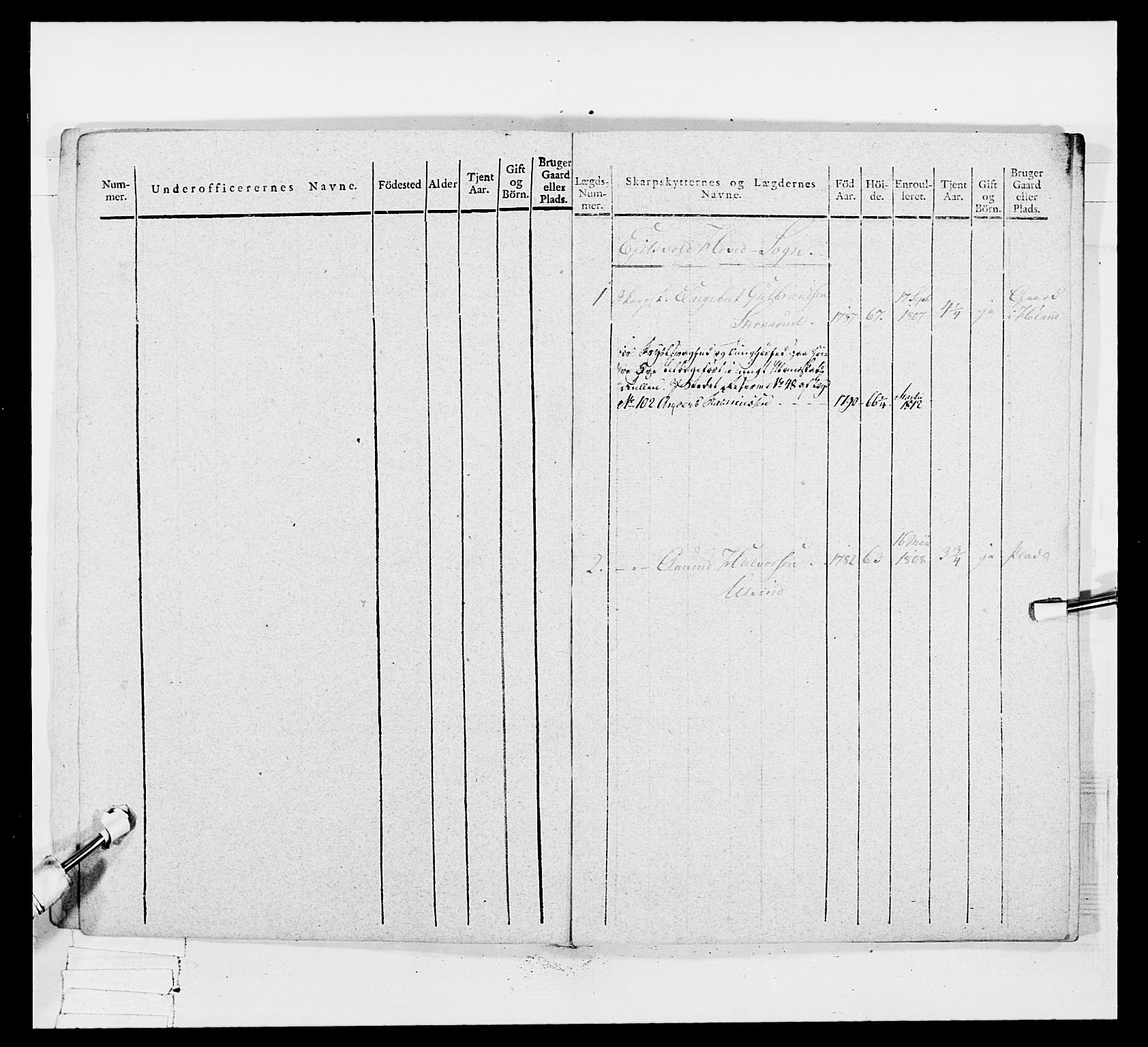 Generalitets- og kommissariatskollegiet, Det kongelige norske kommissariatskollegium, AV/RA-EA-5420/E/Eh/L0049: Akershusiske skarpskytterregiment, 1812, p. 182