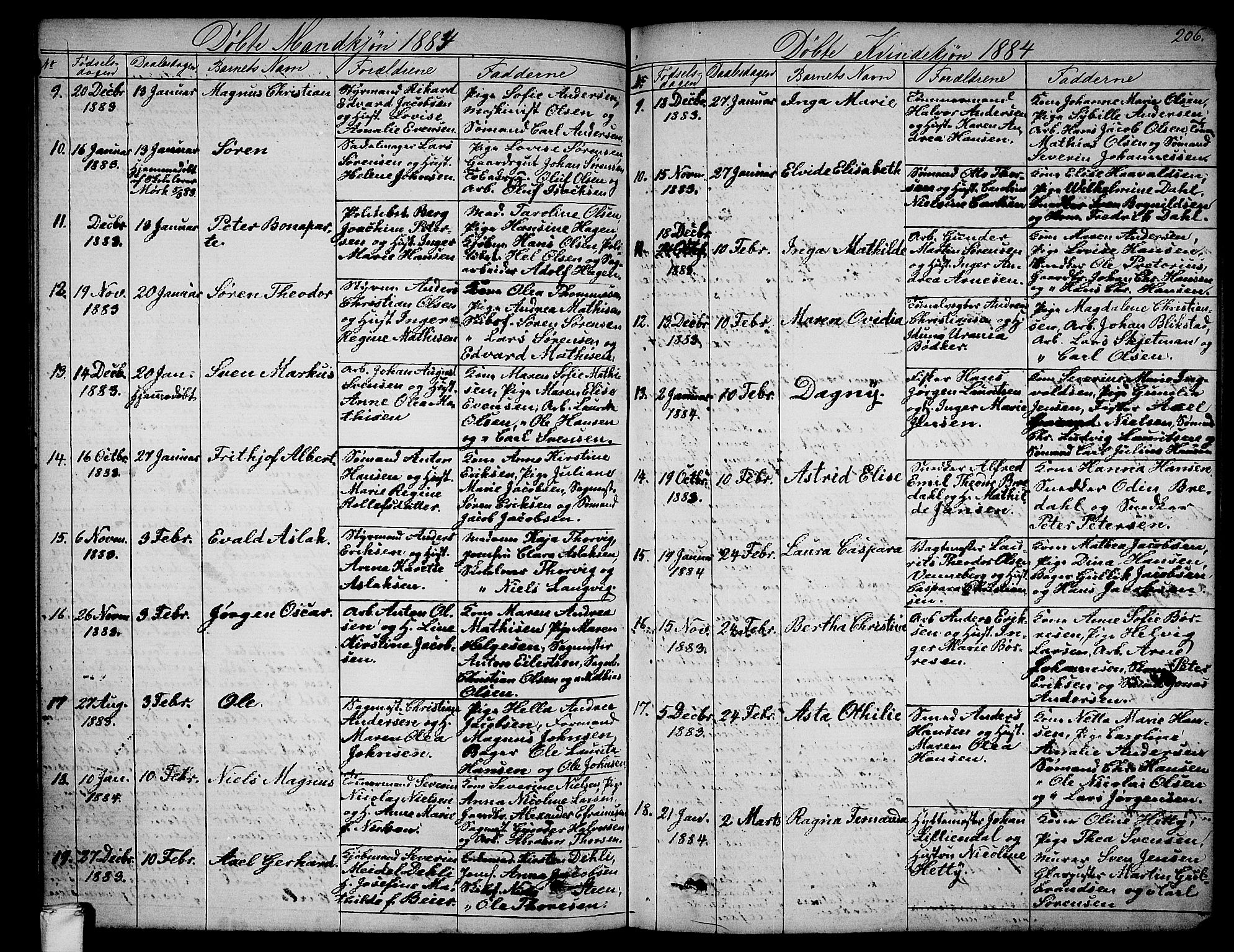 Larvik kirkebøker, AV/SAKO-A-352/G/Ga/L0004: Parish register (copy) no. I 4, 1871-1888, p. 206