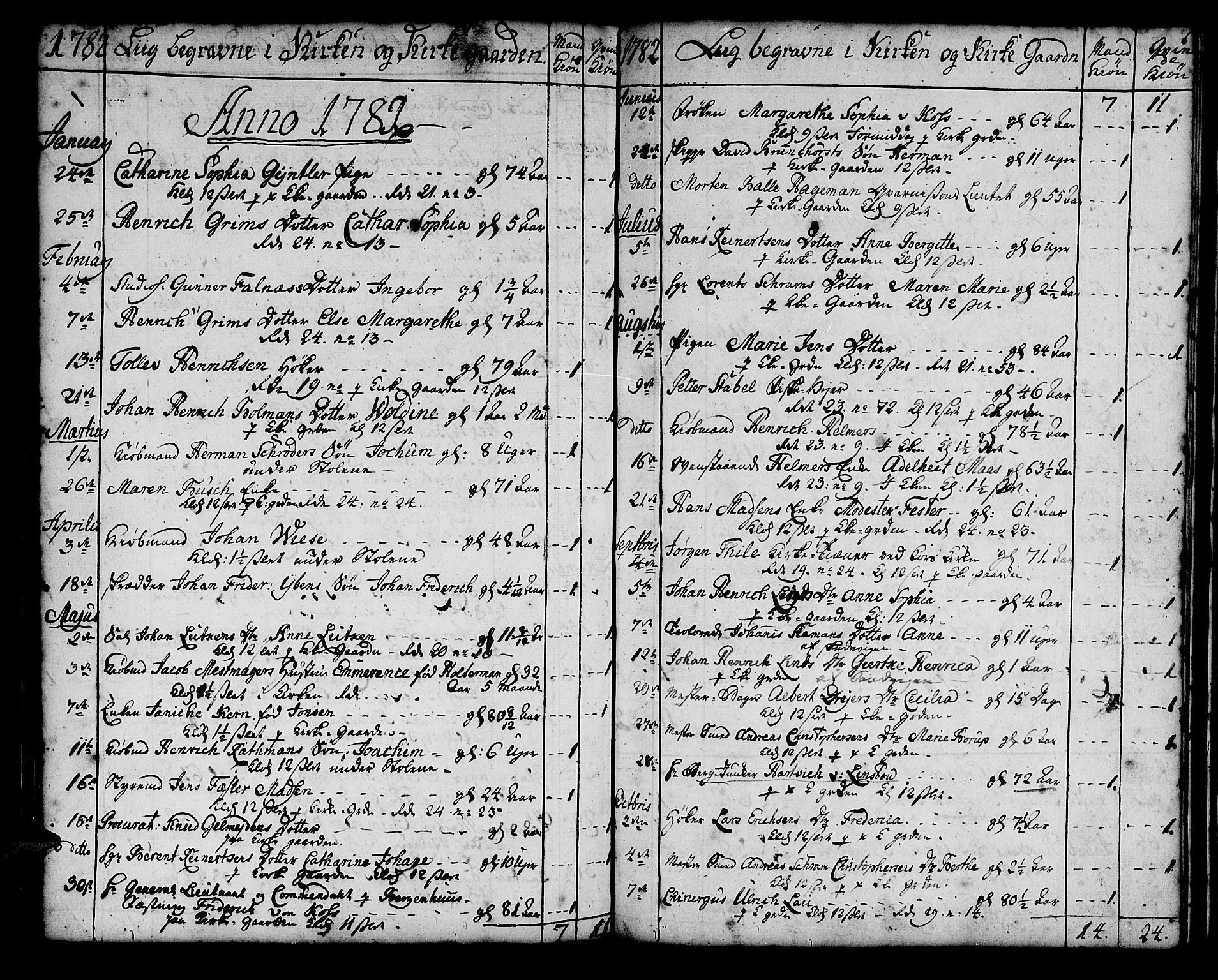 Korskirken sokneprestembete, SAB/A-76101/H/Haa/L0011: Parish register (official) no. A 11, 1731-1785, p. 136