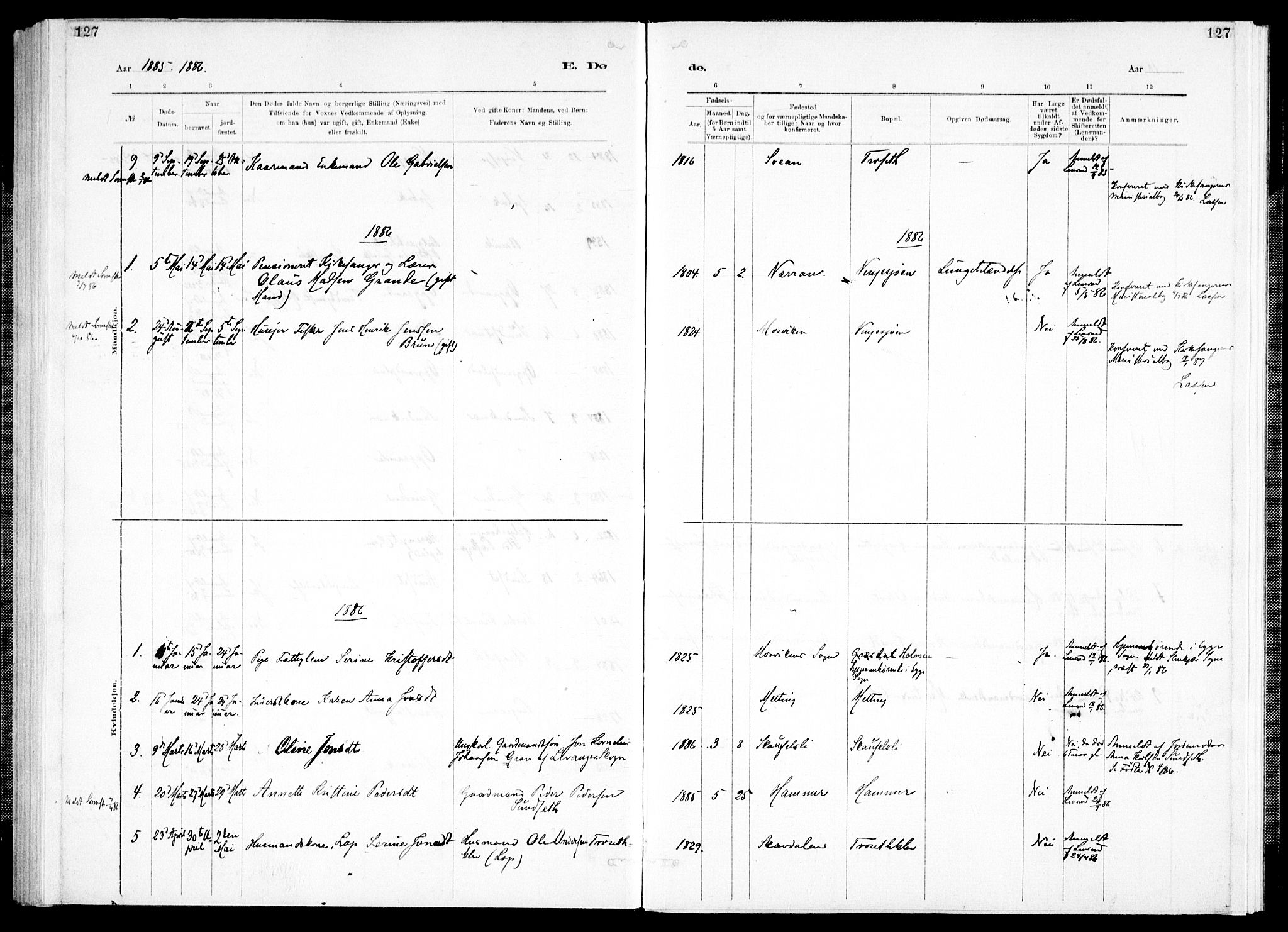 Ministerialprotokoller, klokkerbøker og fødselsregistre - Nord-Trøndelag, SAT/A-1458/733/L0325: Parish register (official) no. 733A04, 1884-1908, p. 127