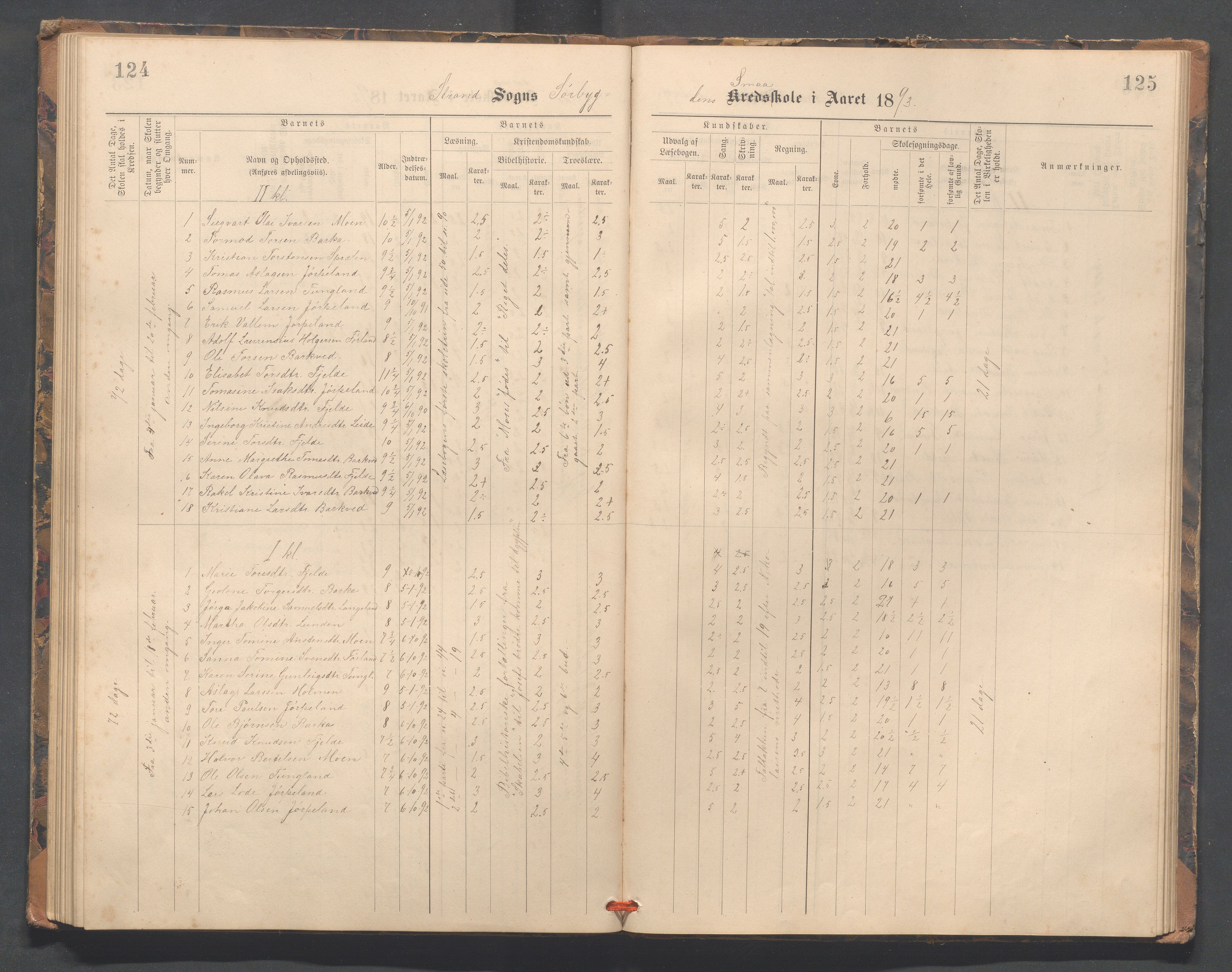 Strand kommune - Fiskå skole, IKAR/A-155/H/L0002: Skoleprotokoll for Fiskå, Heien, Jøssang, Sørbygda og Fjelde krets, 1888-1900, p. 124-125