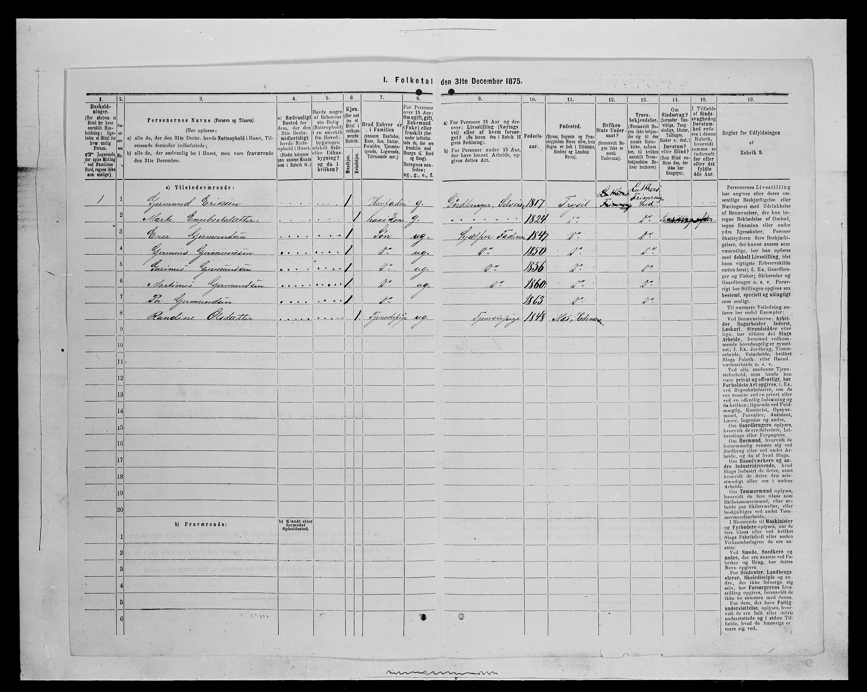 SAH, 1875 census for 0428P Trysil, 1875, p. 1359