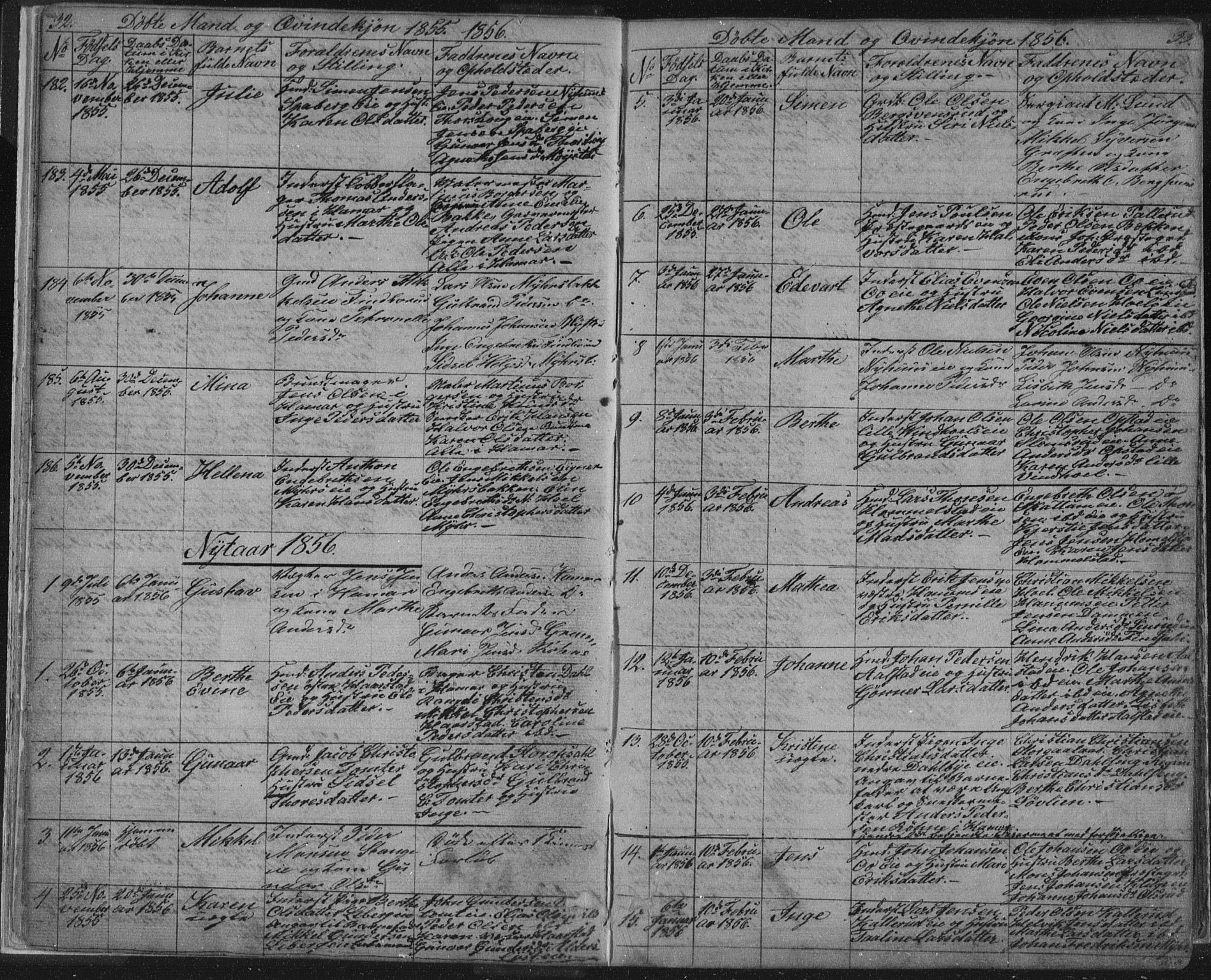 Vang prestekontor, Hedmark, SAH/PREST-008/H/Ha/Hab/L0010A: Parish register (copy) no. 10a, 1854-1896, p. 32-33
