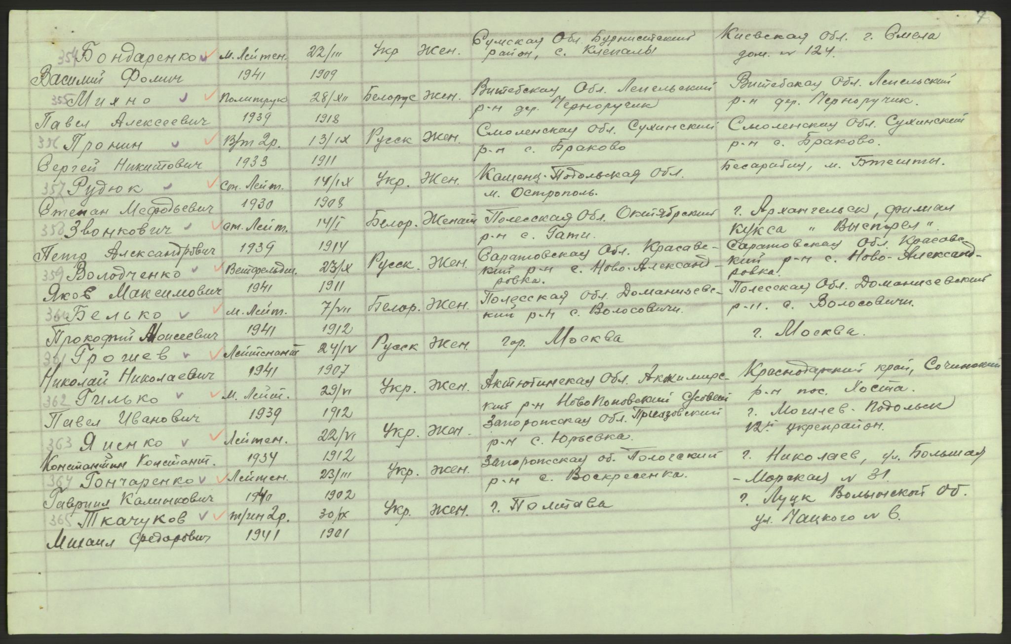 Flyktnings- og fangedirektoratet, Repatrieringskontoret, AV/RA-S-1681/D/Db/L0022: Displaced Persons (DPs) og sivile tyskere, 1945-1948, p. 556