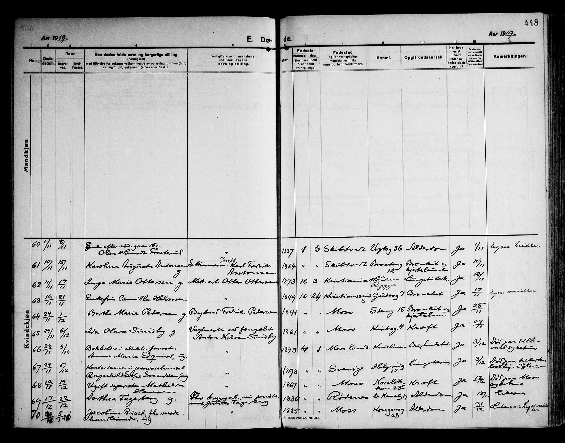 Moss prestekontor Kirkebøker, AV/SAO-A-2003/F/Fb/L0005: Parish register (official) no. II 5, 1913-1923, p. 448