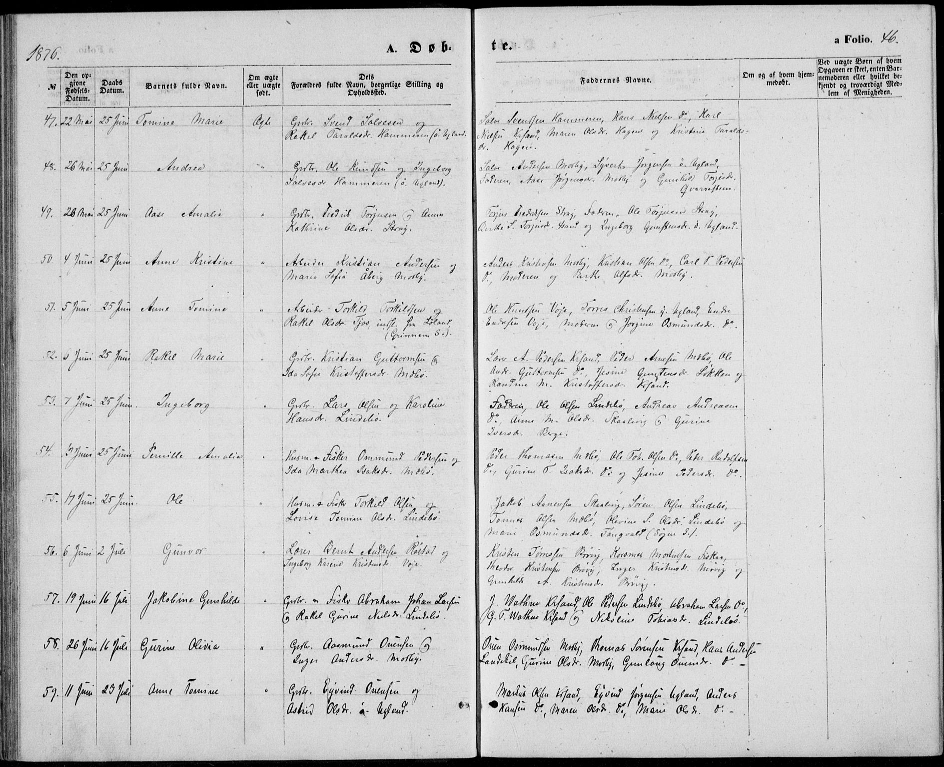 Oddernes sokneprestkontor, SAK/1111-0033/F/Fb/Fba/L0007: Parish register (copy) no. B 7, 1869-1887, p. 46