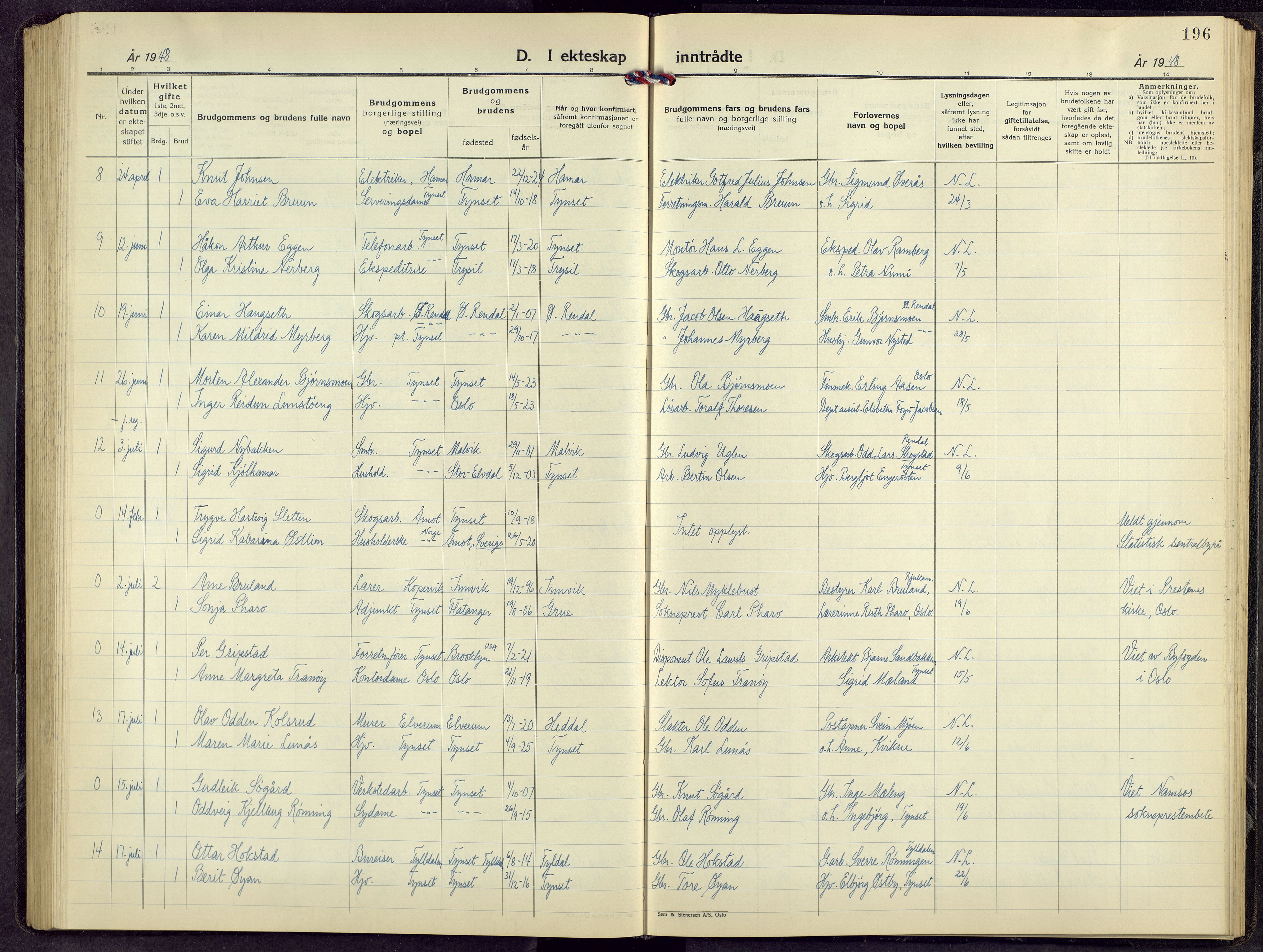 Tynset prestekontor, AV/SAH-PREST-058/H/Ha/Hab/L0014: Parish register (copy) no. 14, 1944-1960, p. 196