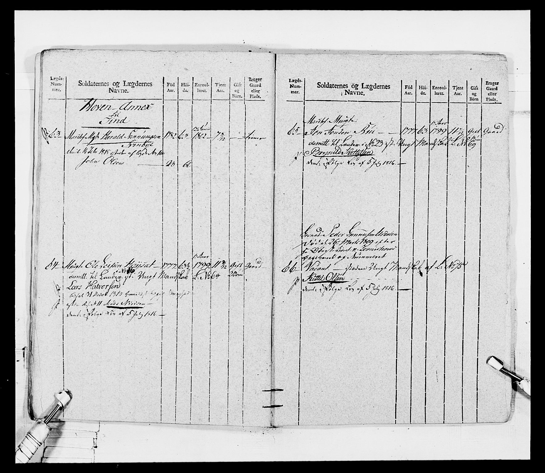 Generalitets- og kommissariatskollegiet, Det kongelige norske kommissariatskollegium, AV/RA-EA-5420/E/Eh/L0116: Telemarkske nasjonale infanteriregiment, 1810, p. 77