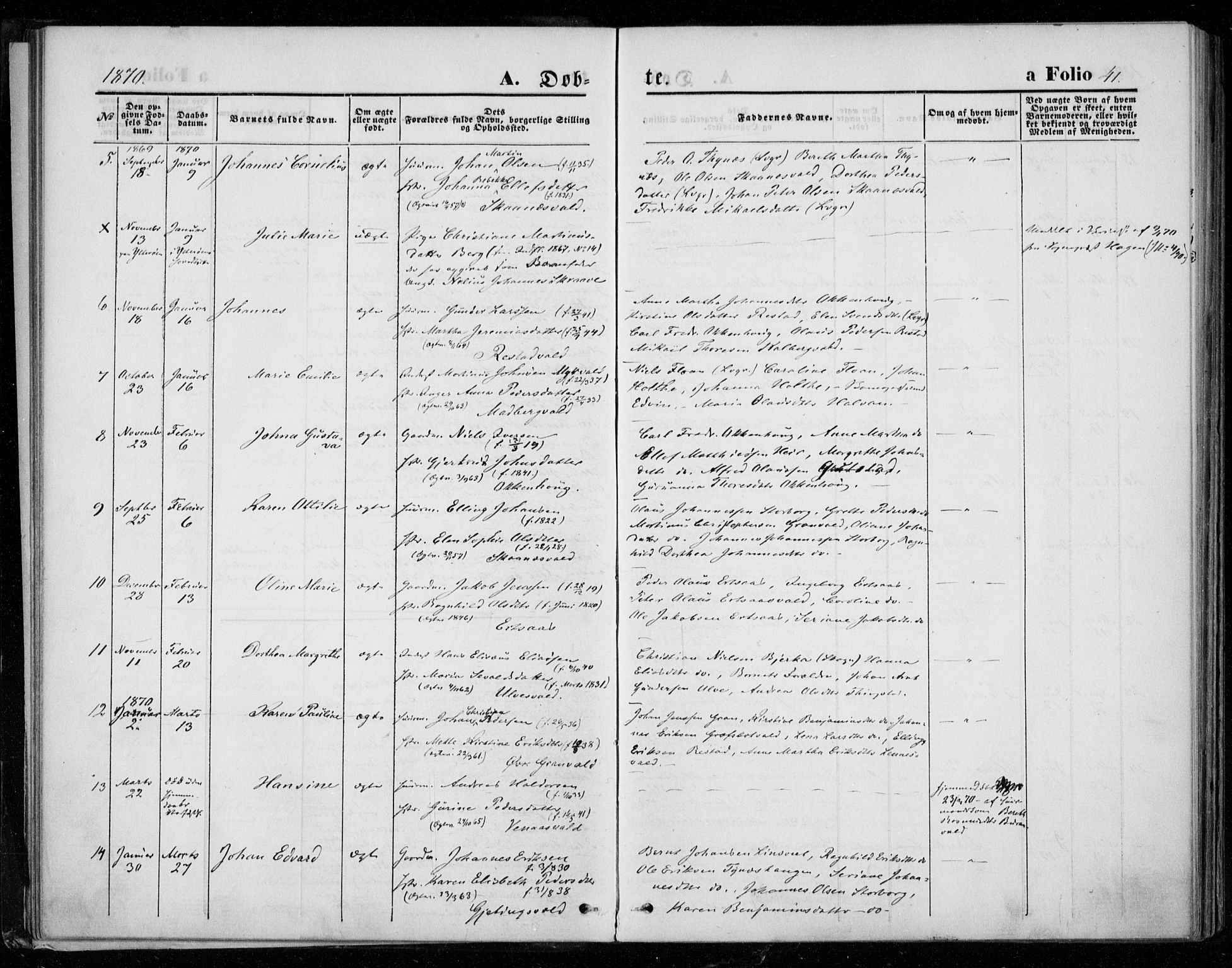 Ministerialprotokoller, klokkerbøker og fødselsregistre - Nord-Trøndelag, SAT/A-1458/721/L0206: Parish register (official) no. 721A01, 1864-1874, p. 41