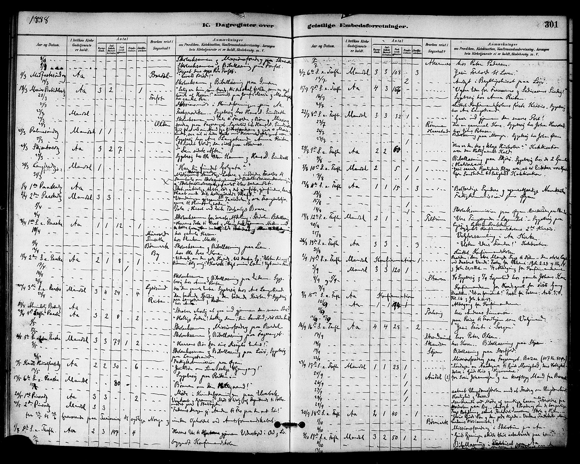 Ministerialprotokoller, klokkerbøker og fødselsregistre - Sør-Trøndelag, SAT/A-1456/655/L0680: Parish register (official) no. 655A09, 1880-1894, p. 301