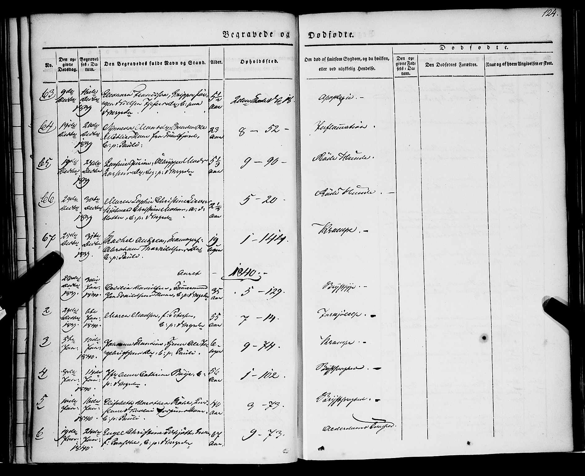 Nykirken Sokneprestembete, SAB/A-77101/H/Haa/L0041: Parish register (official) no. E 1, 1833-1850, p. 124