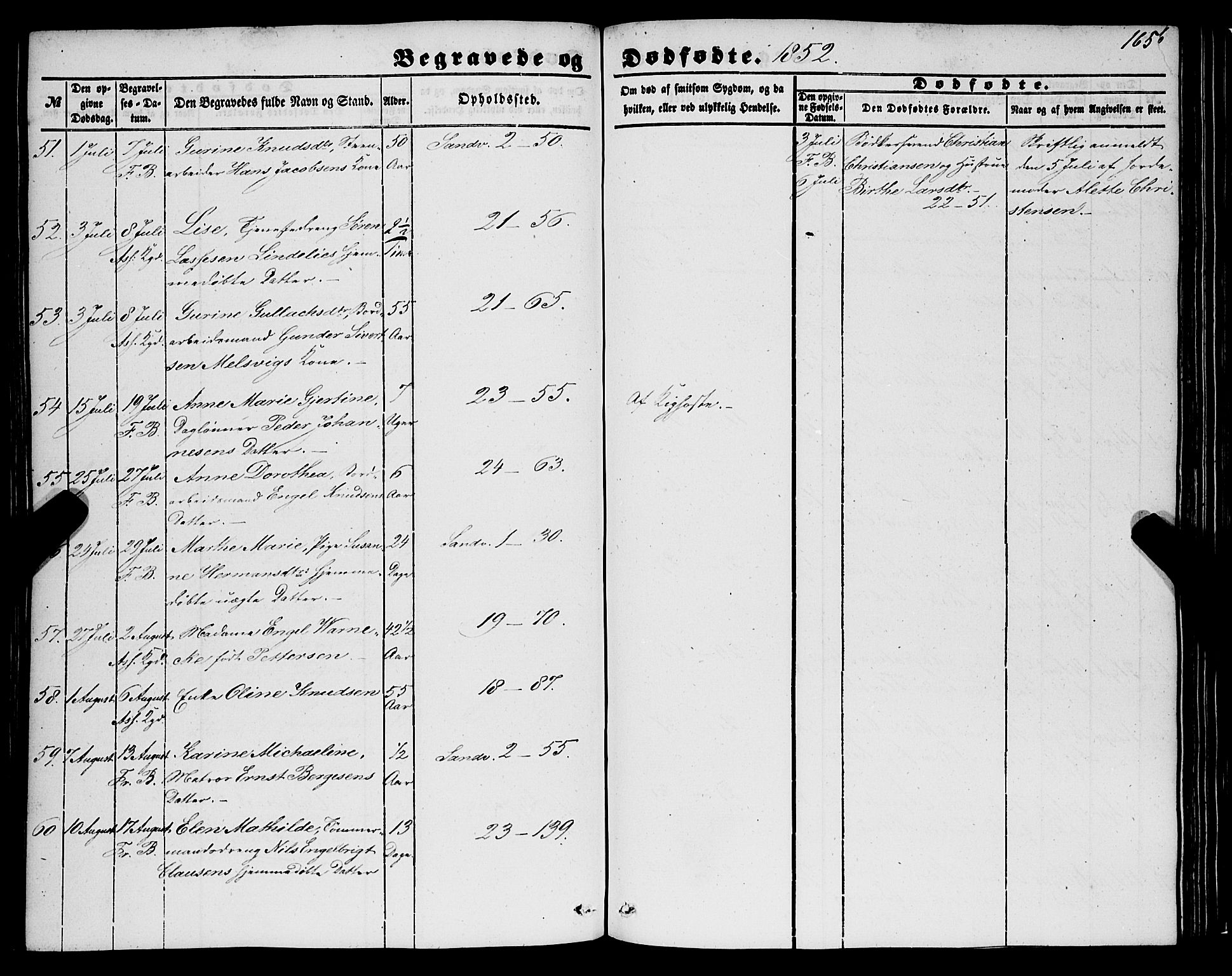 Korskirken sokneprestembete, AV/SAB-A-76101/H/Haa: Parish register (official) no. E 2, 1848-1862, p. 165