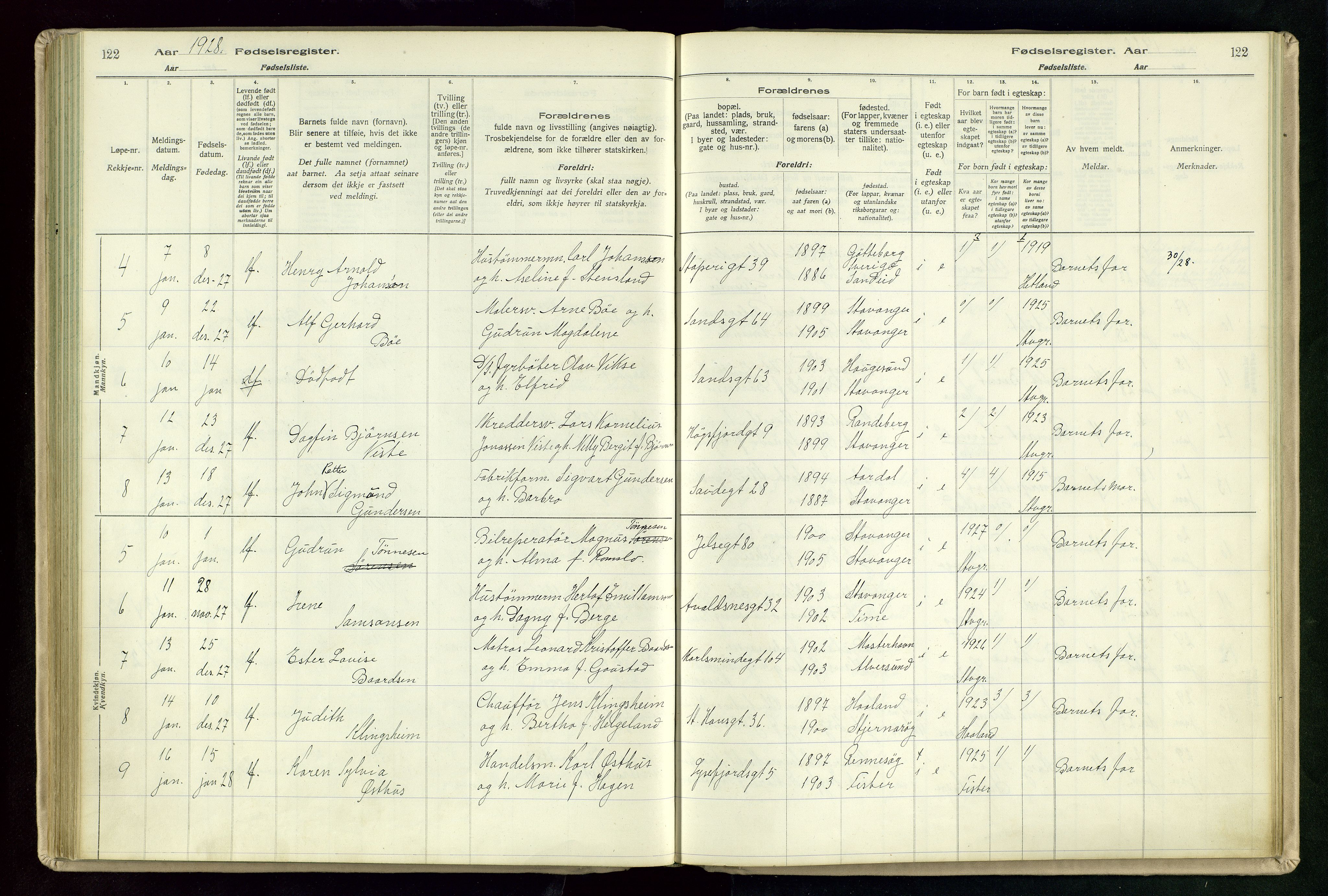 St. Johannes sokneprestkontor, SAST/A-101814/002/A/L0003: Birth register no. 3, 1924-1930, p. 122