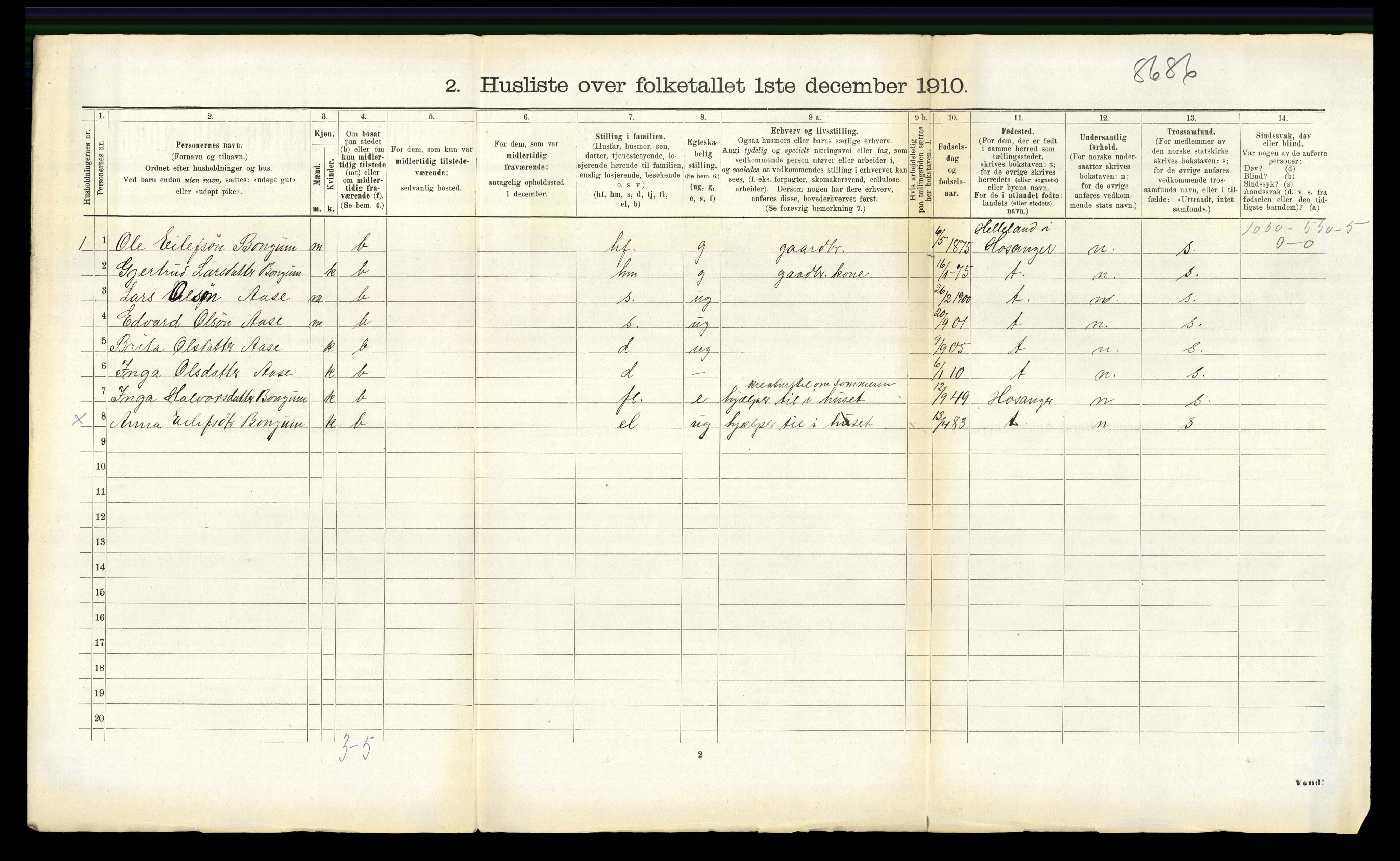 RA, 1910 census for Vik, 1910, p. 960