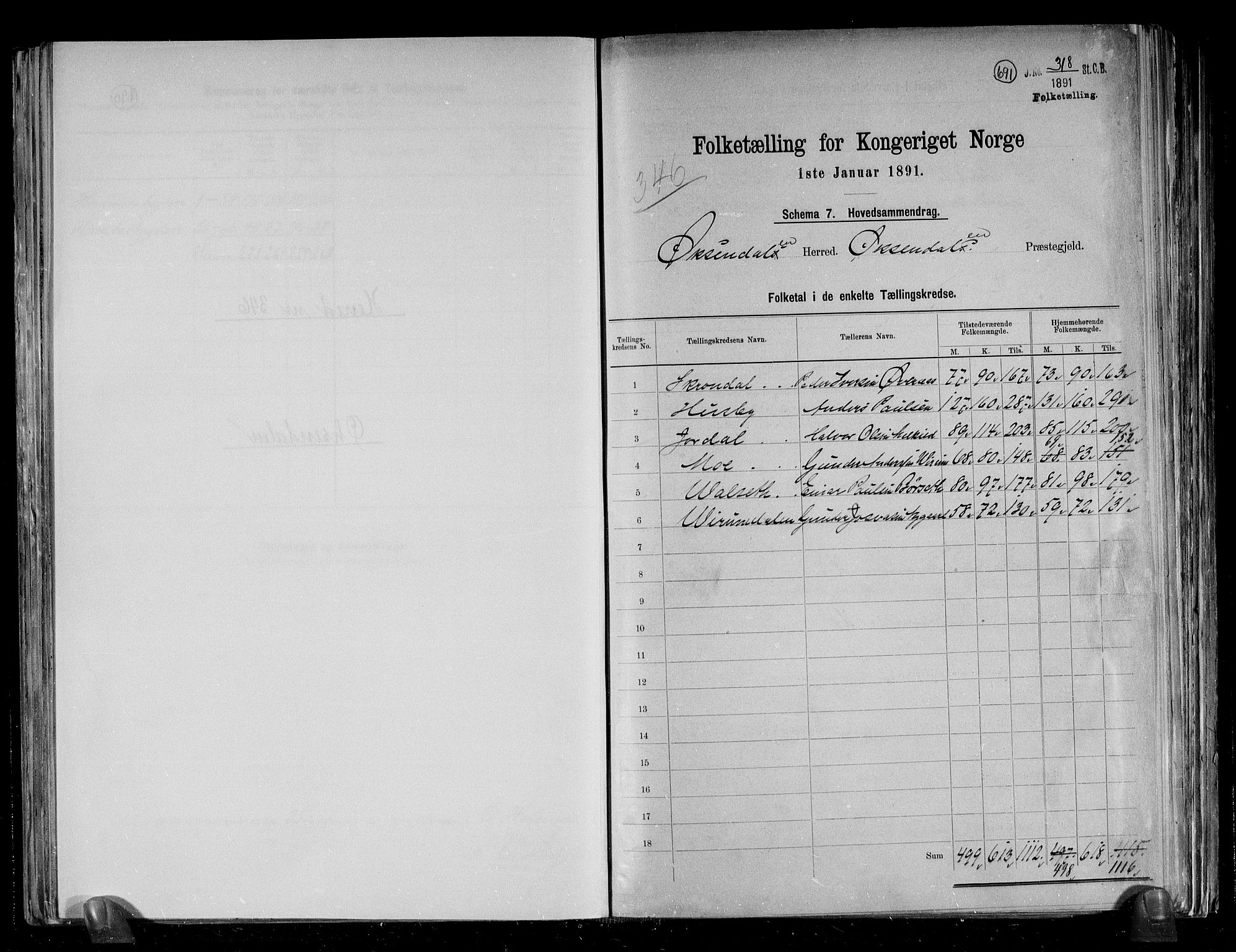RA, 1891 census for 1561 Øksendal, 1891, p. 2