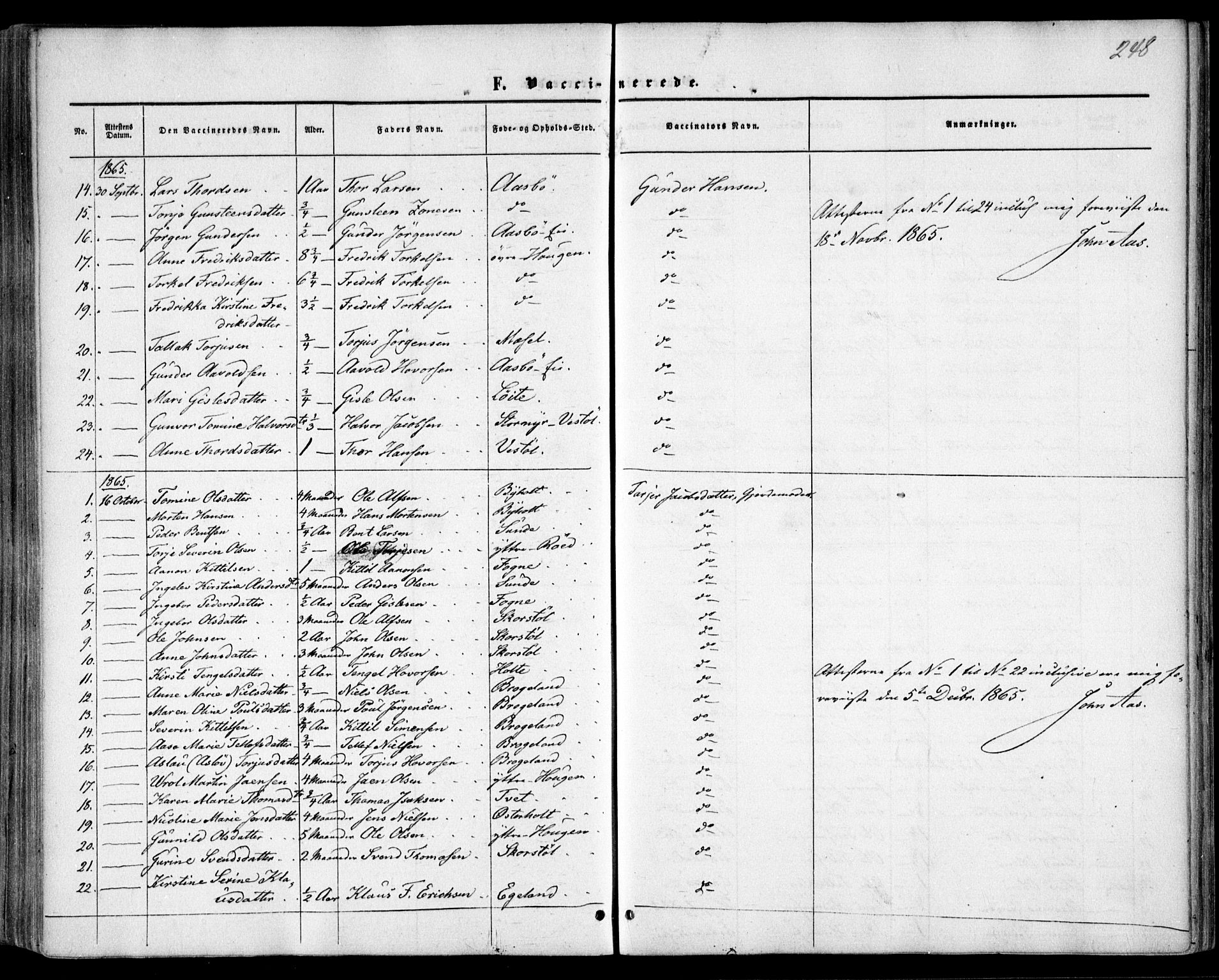 Gjerstad sokneprestkontor, SAK/1111-0014/F/Fa/Faa/L0007: Parish register (official) no. A 7, 1858-1875, p. 248