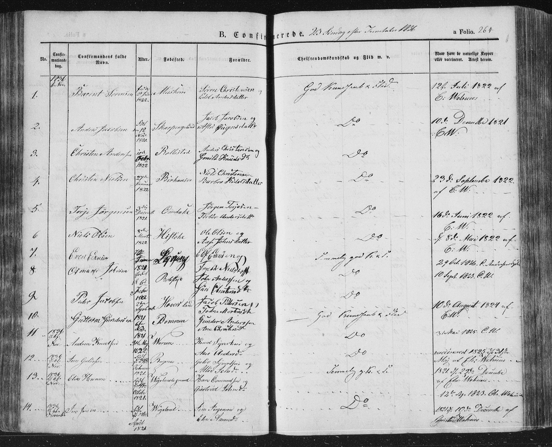 Vennesla sokneprestkontor, AV/SAK-1111-0045/Fa/Fac/L0004: Parish register (official) no. A 4, 1834-1855, p. 264