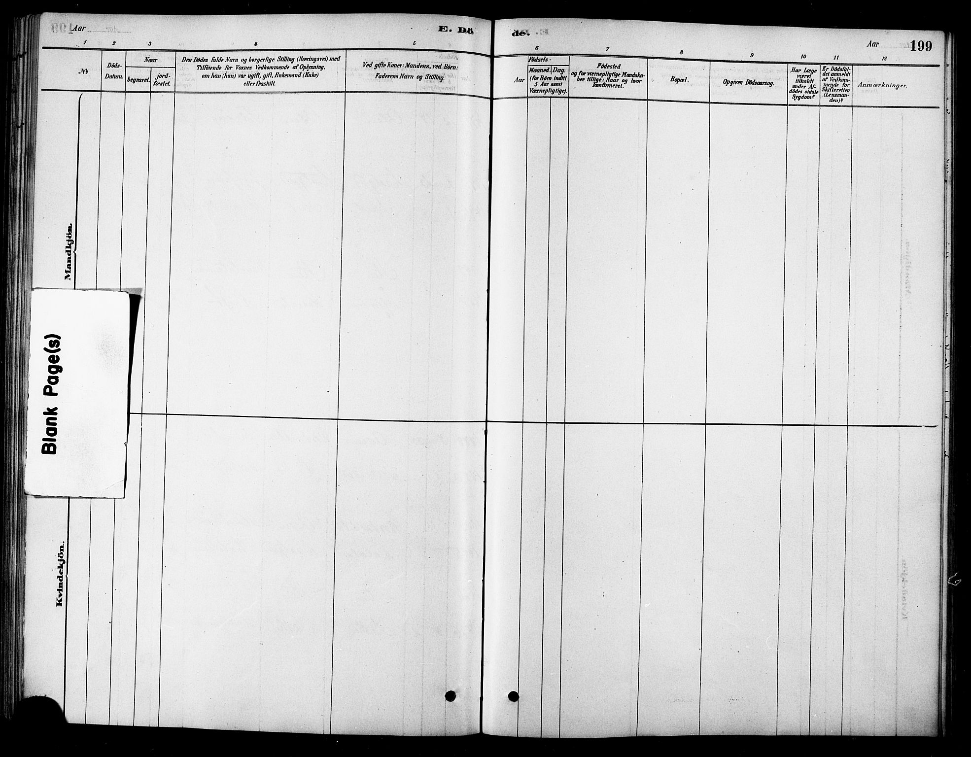Ministerialprotokoller, klokkerbøker og fødselsregistre - Sør-Trøndelag, SAT/A-1456/658/L0722: Parish register (official) no. 658A01, 1879-1896, p. 199
