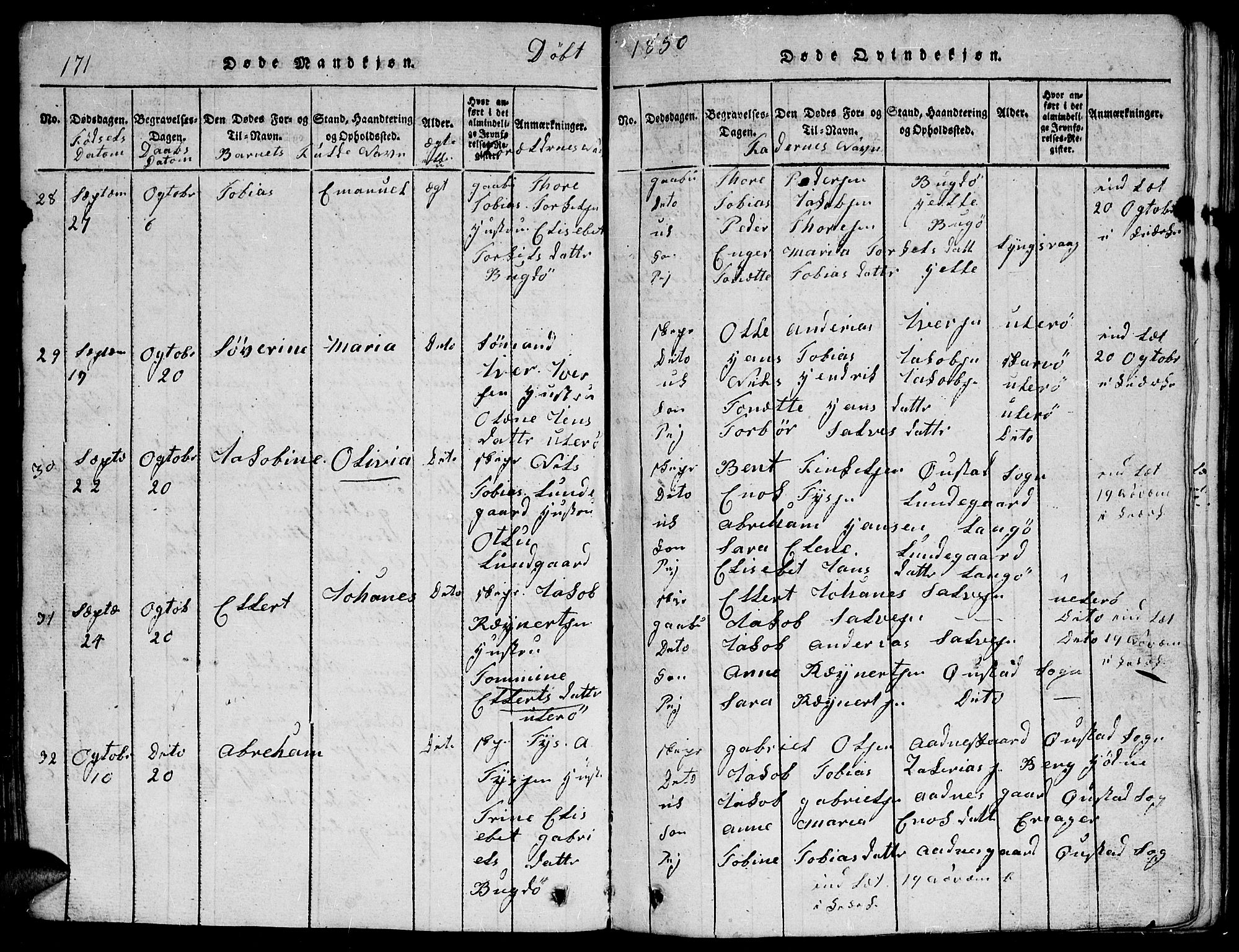 Herad sokneprestkontor, AV/SAK-1111-0018/F/Fb/Fbb/L0001: Parish register (copy) no. B 1, 1815-1852, p. 171