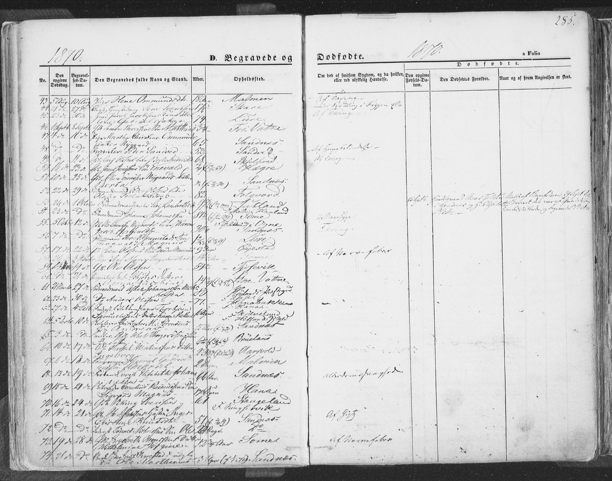 Høyland sokneprestkontor, SAST/A-101799/001/30BA/L0009: Parish register (official) no. A 9.2, 1857-1877, p. 285