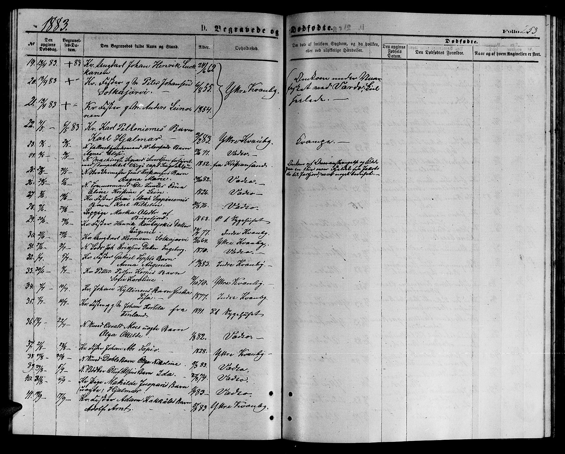 Vadsø sokneprestkontor, AV/SATØ-S-1325/H/Hb/L0002klokker: Parish register (copy) no. 2, 1875-1884, p. 253