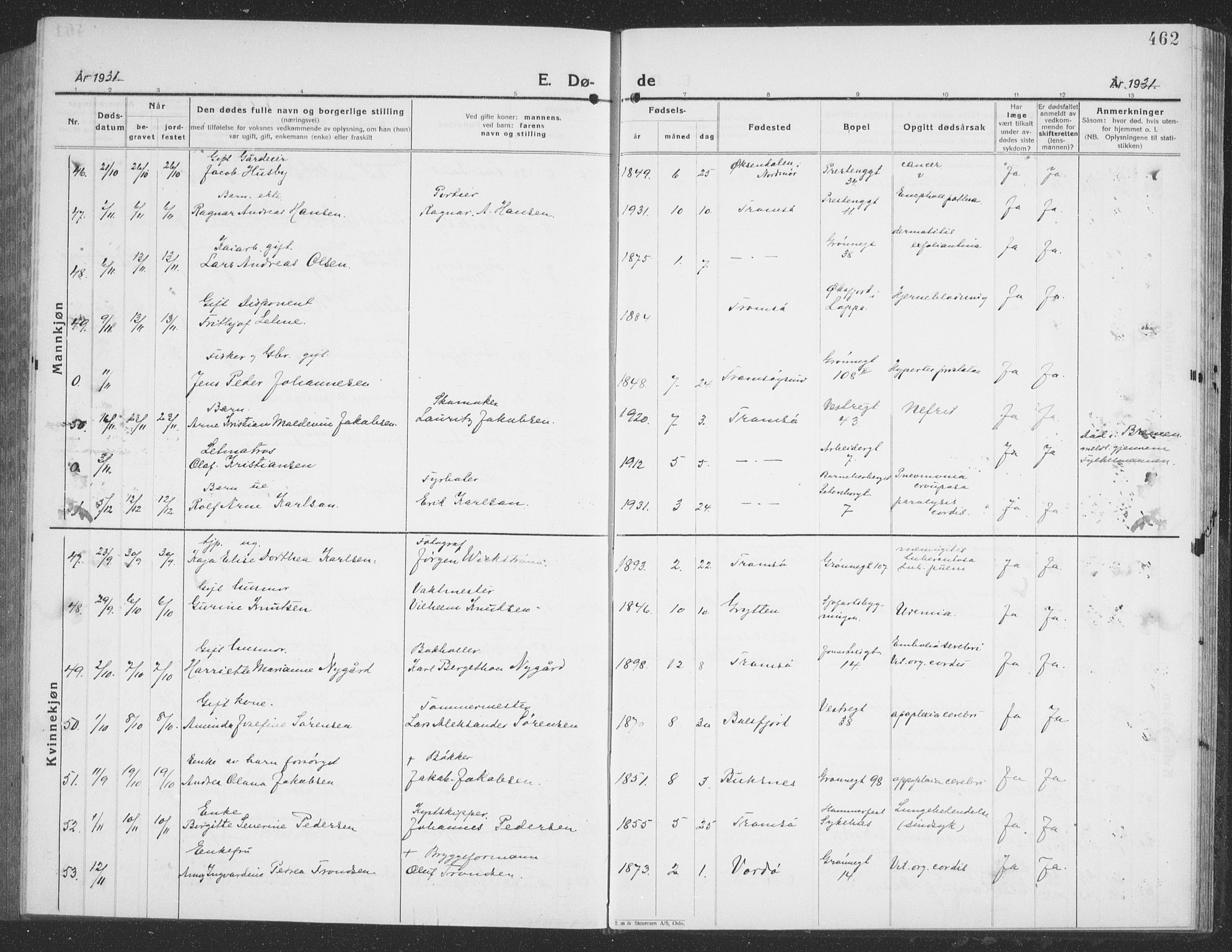 Tromsø sokneprestkontor/stiftsprosti/domprosti, AV/SATØ-S-1343/G/Gb/L0010klokker: Parish register (copy) no. 10, 1925-1937, p. 462