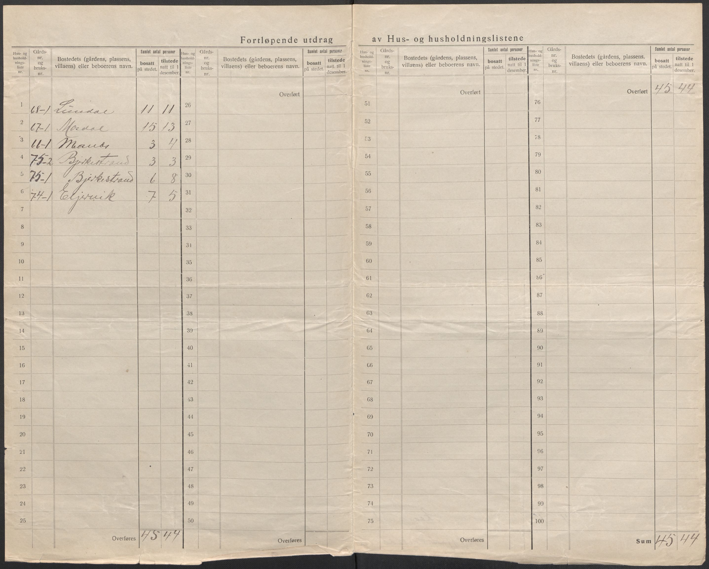 SAB, 1920 census for Skånevik, 1920, p. 38