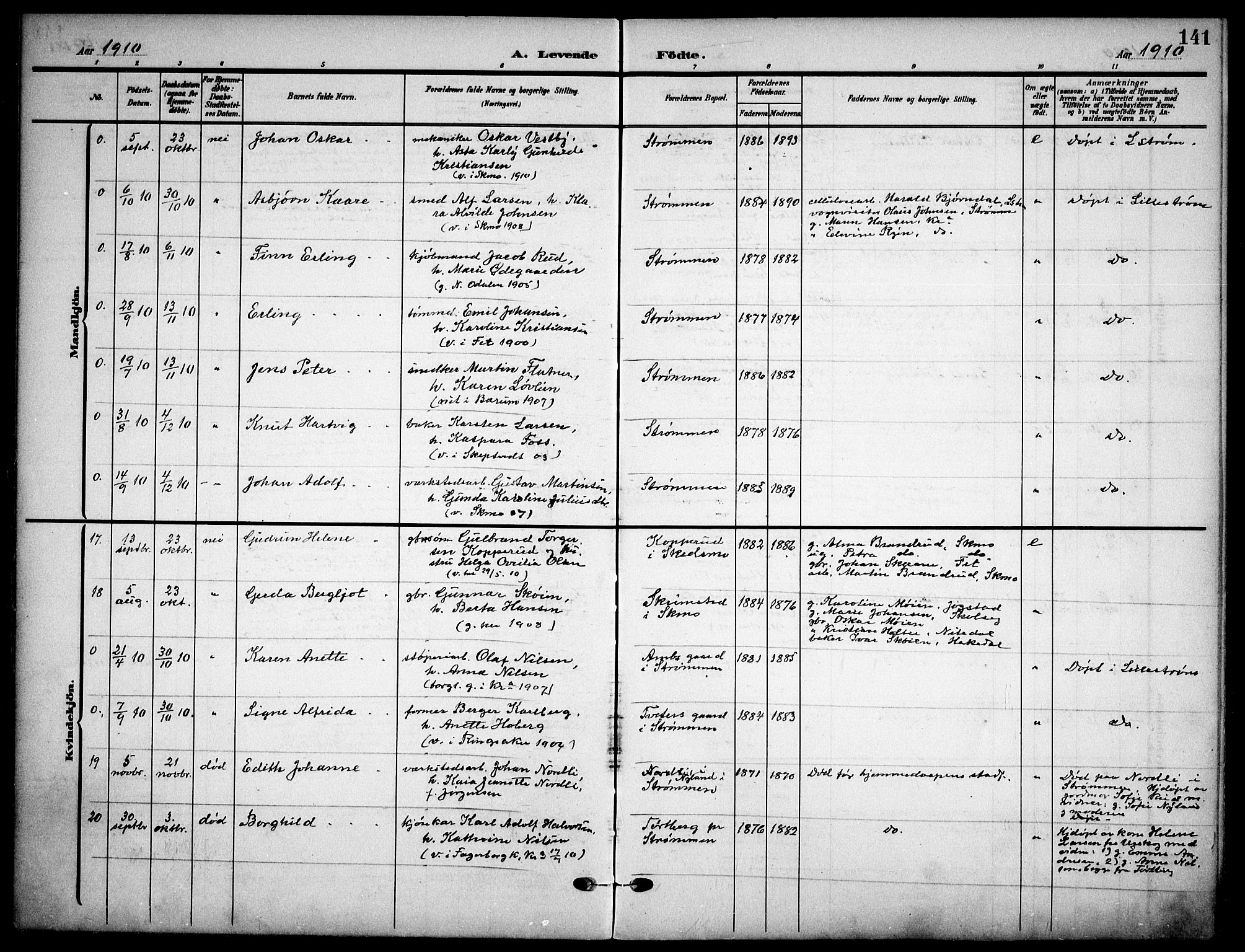 Skedsmo prestekontor Kirkebøker, AV/SAO-A-10033a/F/Fa/L0015: Parish register (official) no. I 15, 1902-1917, p. 141