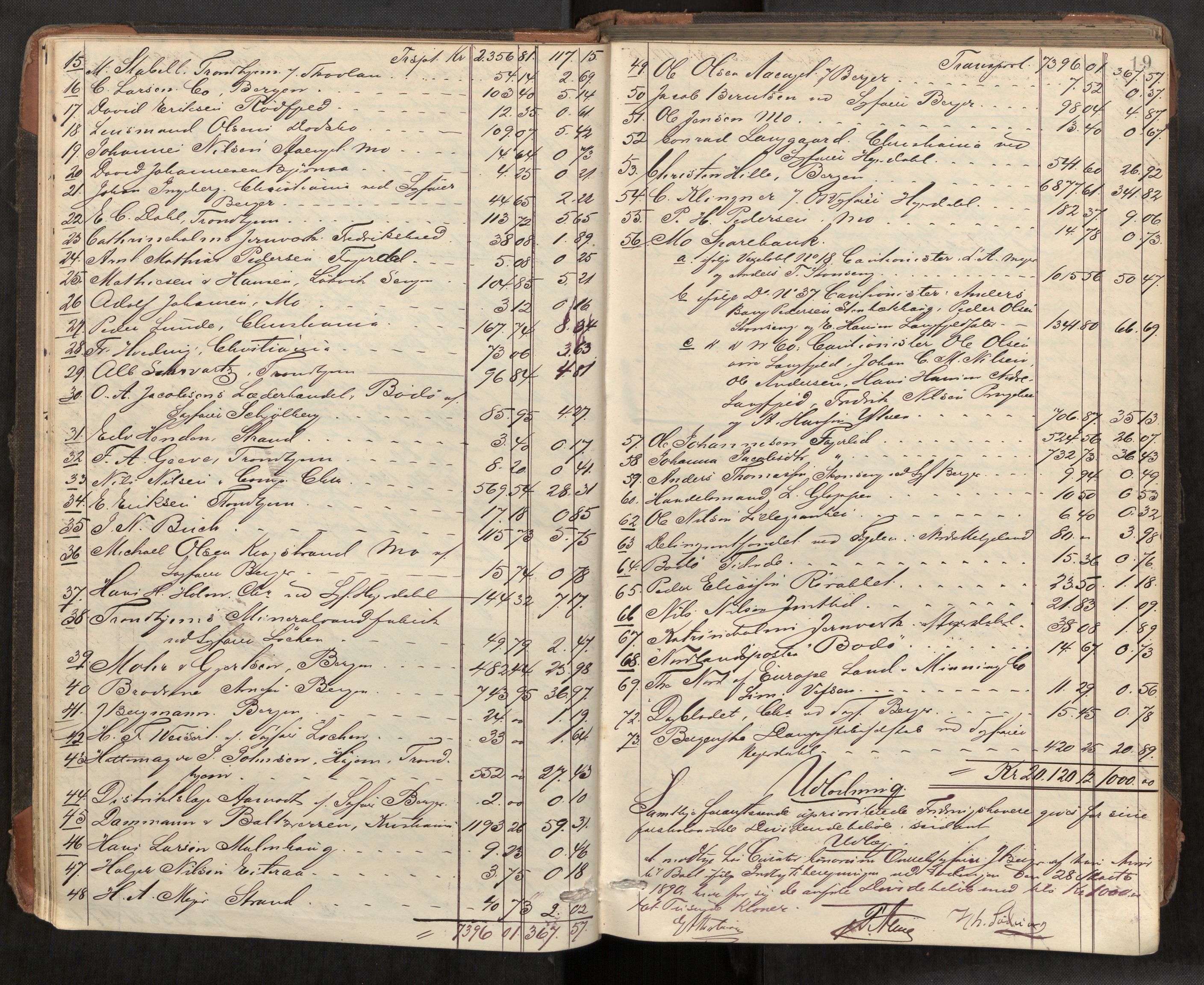Rana sorenskriveri , AV/SAT-A-1108/1/3/3A/L0006: Skifteslutningsprotokoll, 1891-1896, p. 19
