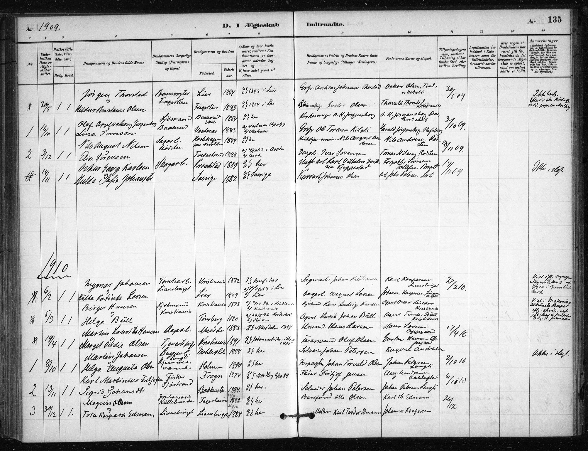 Nesodden prestekontor Kirkebøker, SAO/A-10013/F/Fb/L0001: Parish register (official) no. II 1, 1880-1915, p. 135
