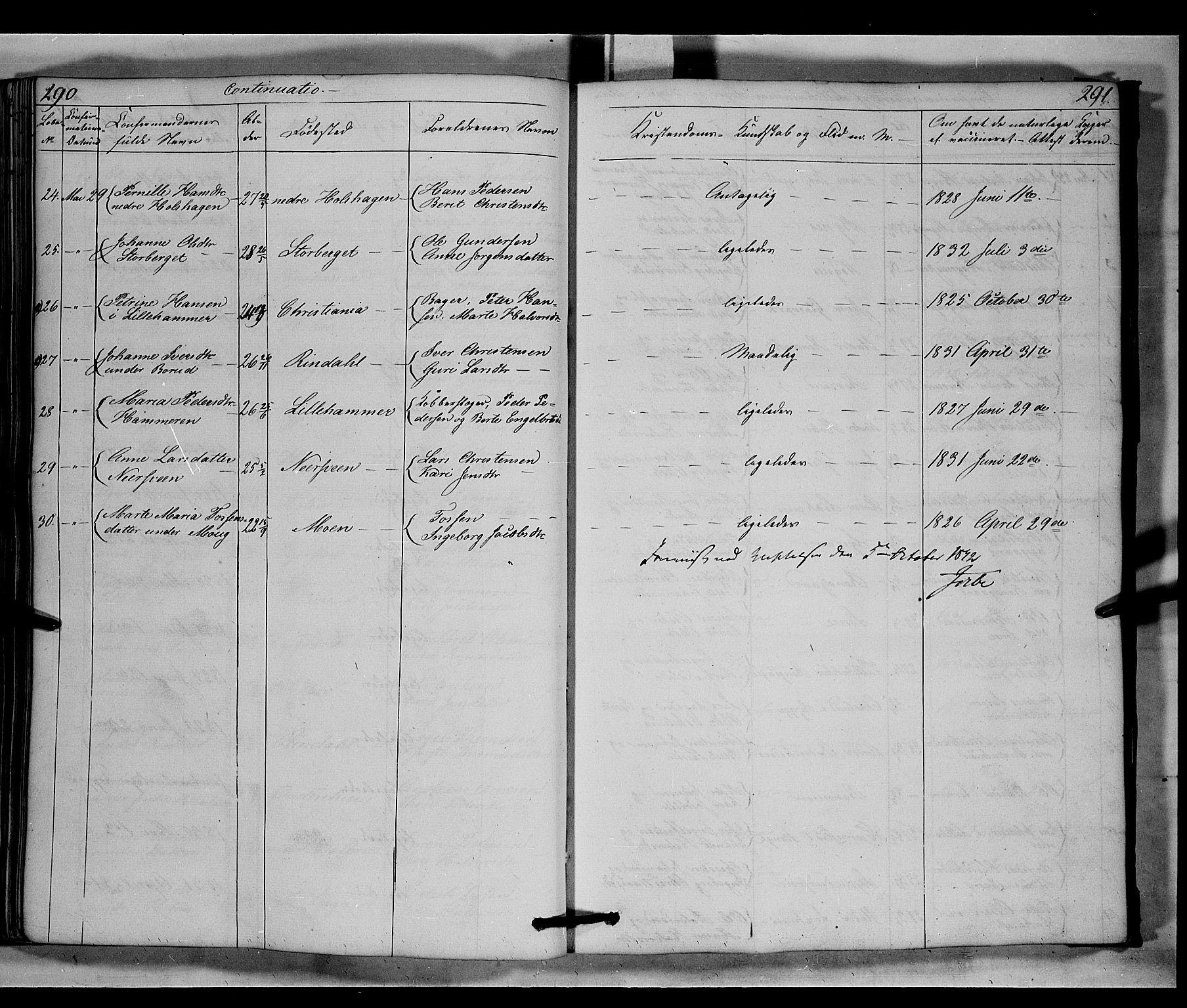 Fåberg prestekontor, SAH/PREST-086/H/Ha/Hab/L0006: Parish register (copy) no. 6, 1837-1855, p. 290-291