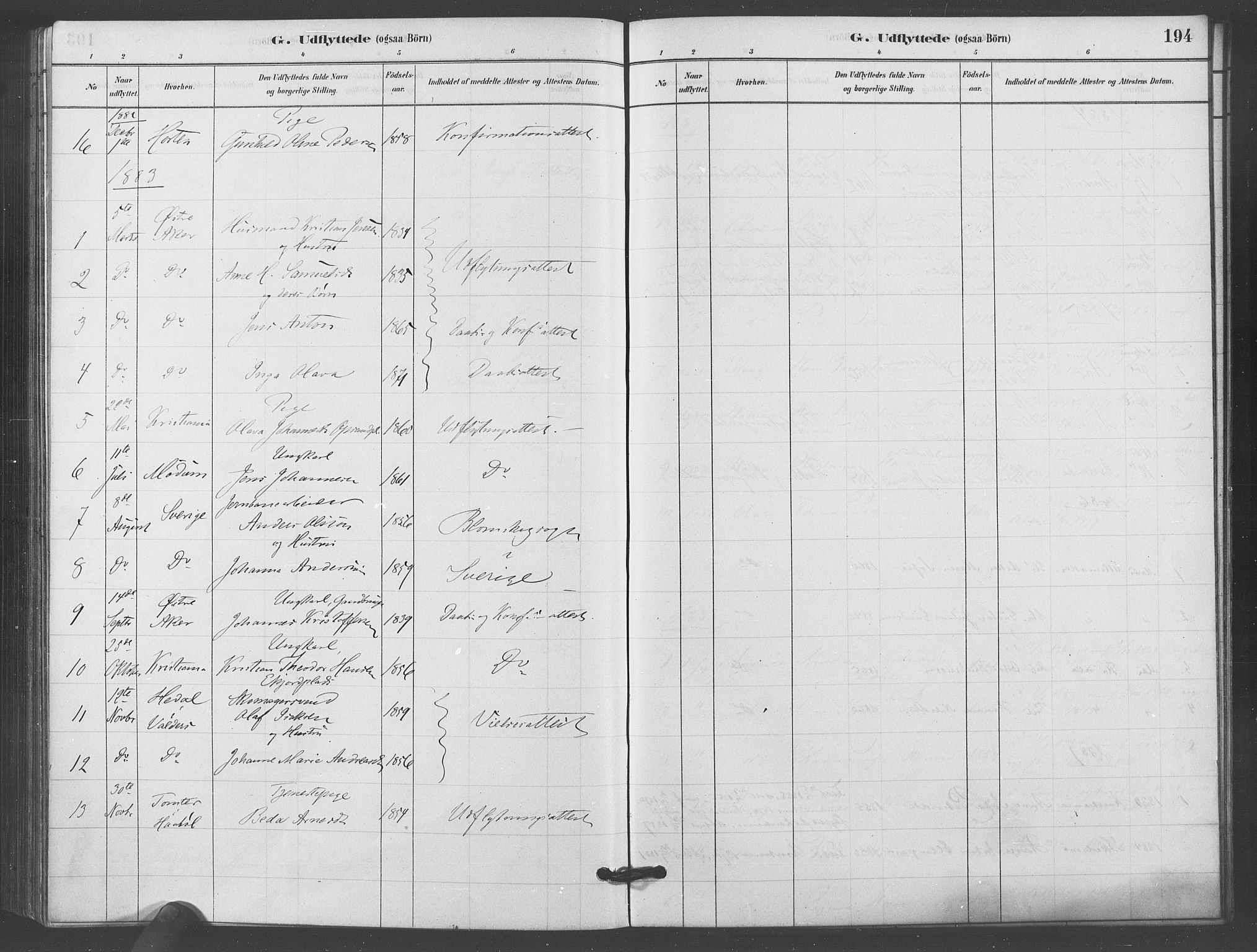 Kråkstad prestekontor Kirkebøker, AV/SAO-A-10125a/F/Fb/L0001: Parish register (official) no. II 1, 1880-1892, p. 194