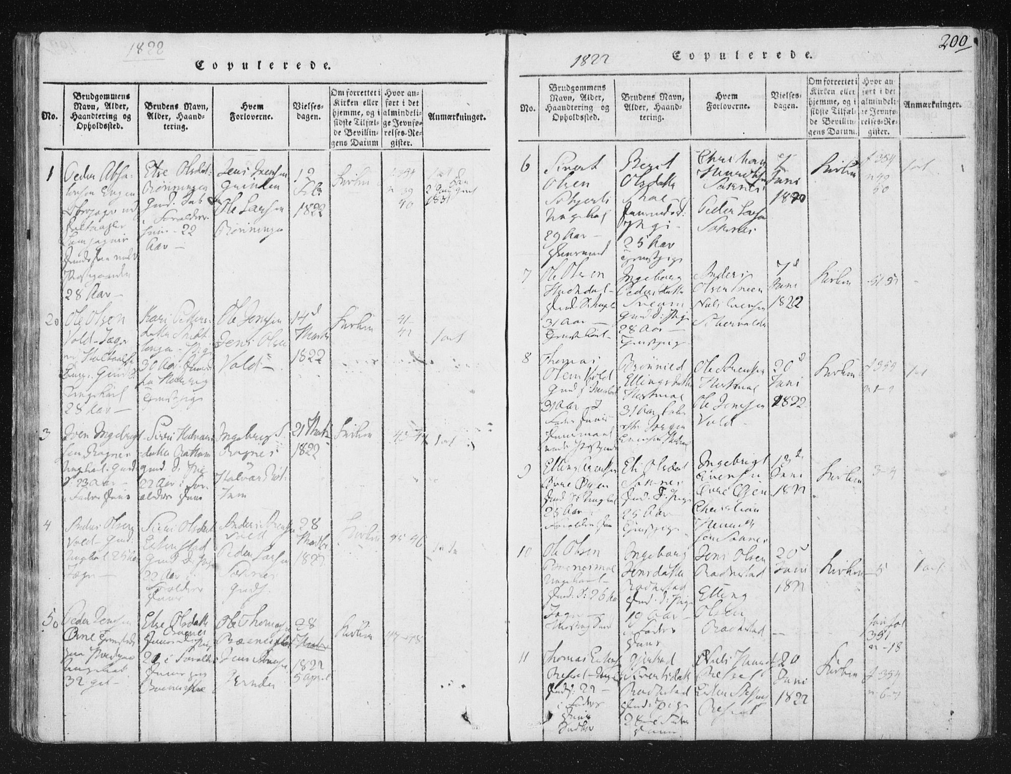 Ministerialprotokoller, klokkerbøker og fødselsregistre - Sør-Trøndelag, SAT/A-1456/687/L0996: Parish register (official) no. 687A04, 1816-1842, p. 200