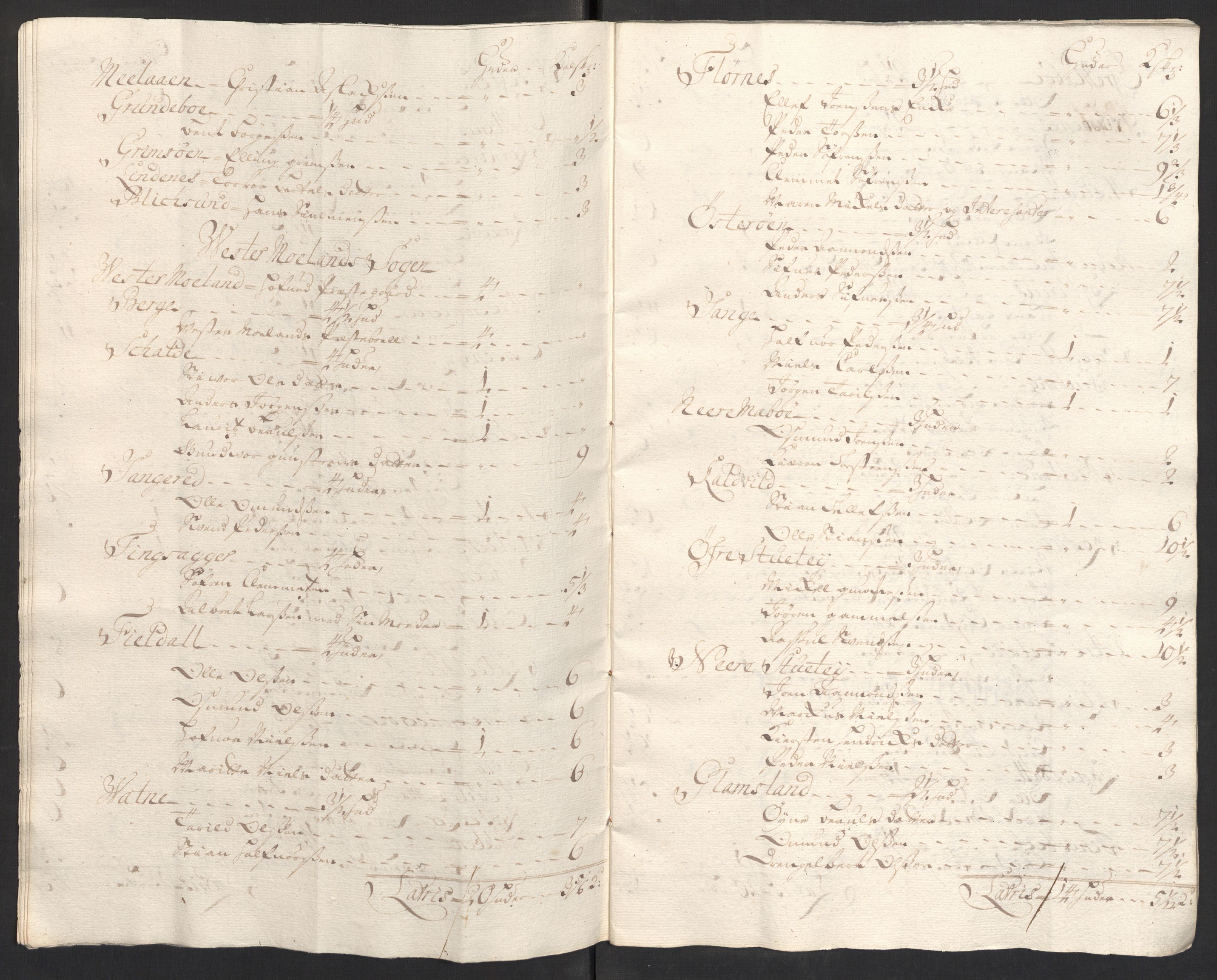 Rentekammeret inntil 1814, Reviderte regnskaper, Fogderegnskap, RA/EA-4092/R39/L2318: Fogderegnskap Nedenes, 1706-1709, p. 85