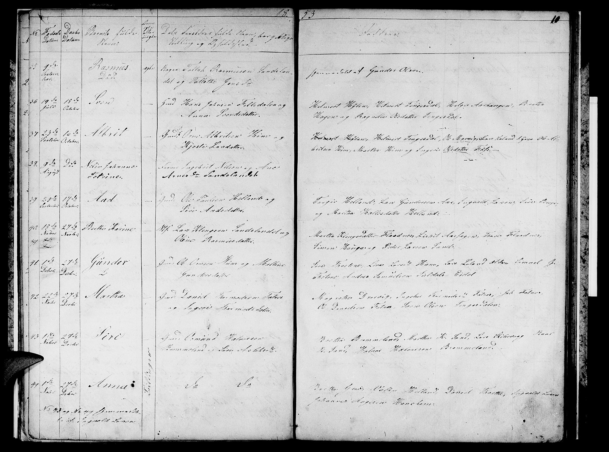 Sand sokneprestkontor, AV/SAST-A-101848/01/IV/L0002: Parish register (copy) no. B 2, 1852-1871, p. 10