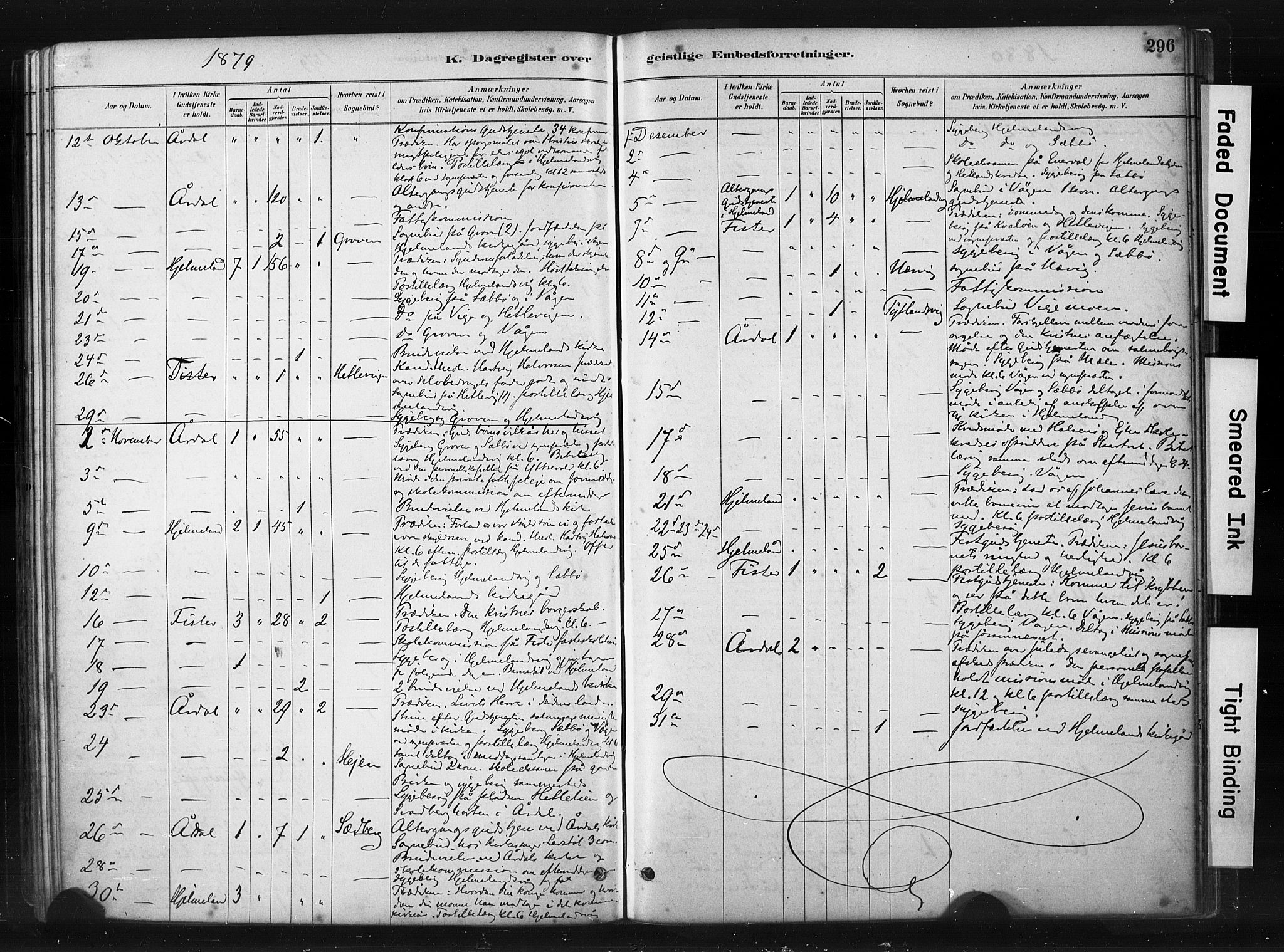 Hjelmeland sokneprestkontor, AV/SAST-A-101843/01/IV/L0014: Parish register (official) no. A 14, 1879-1900, p. 296